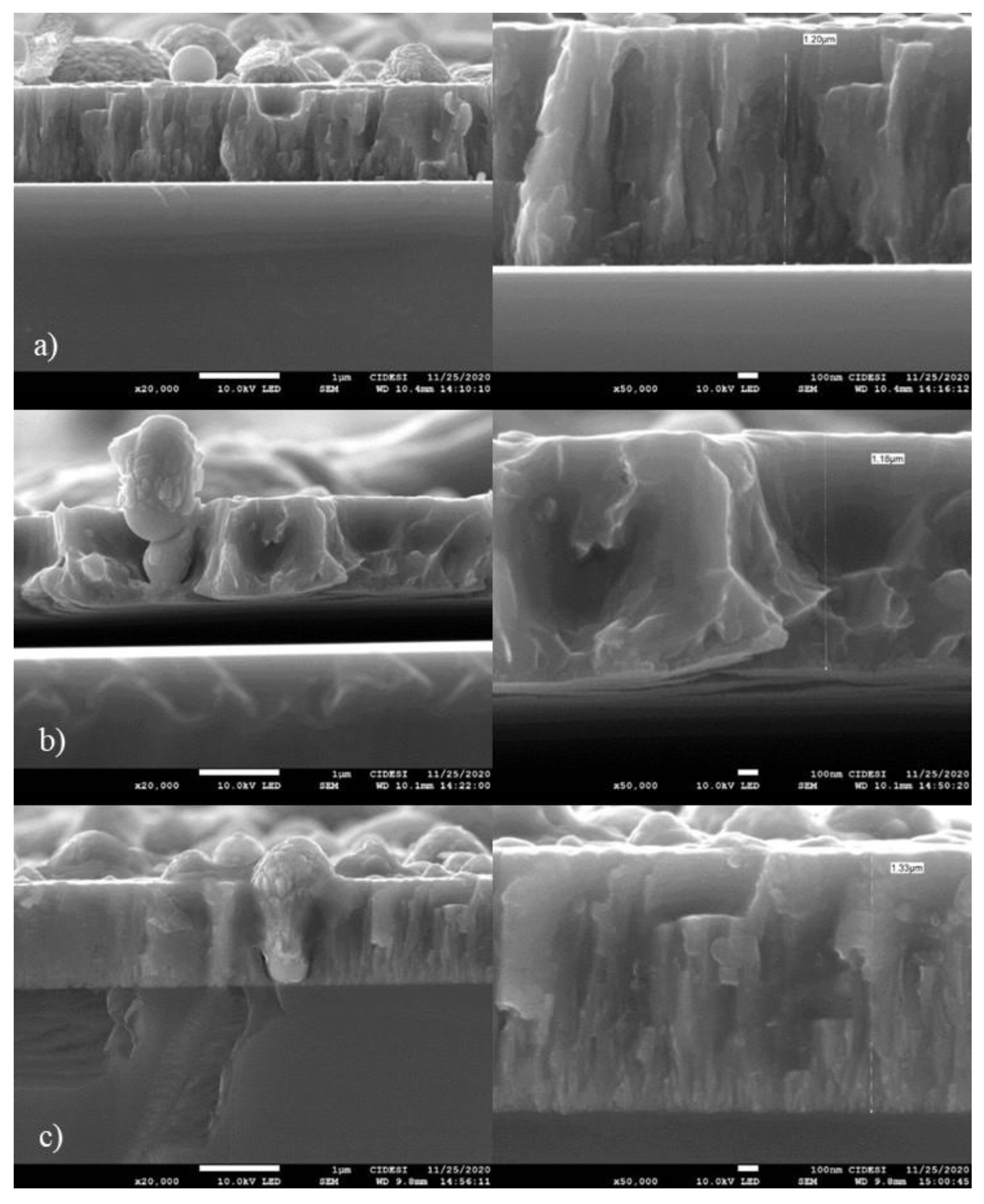 Inorganics 10 00148 g002 Inorganics 10 00148 g002