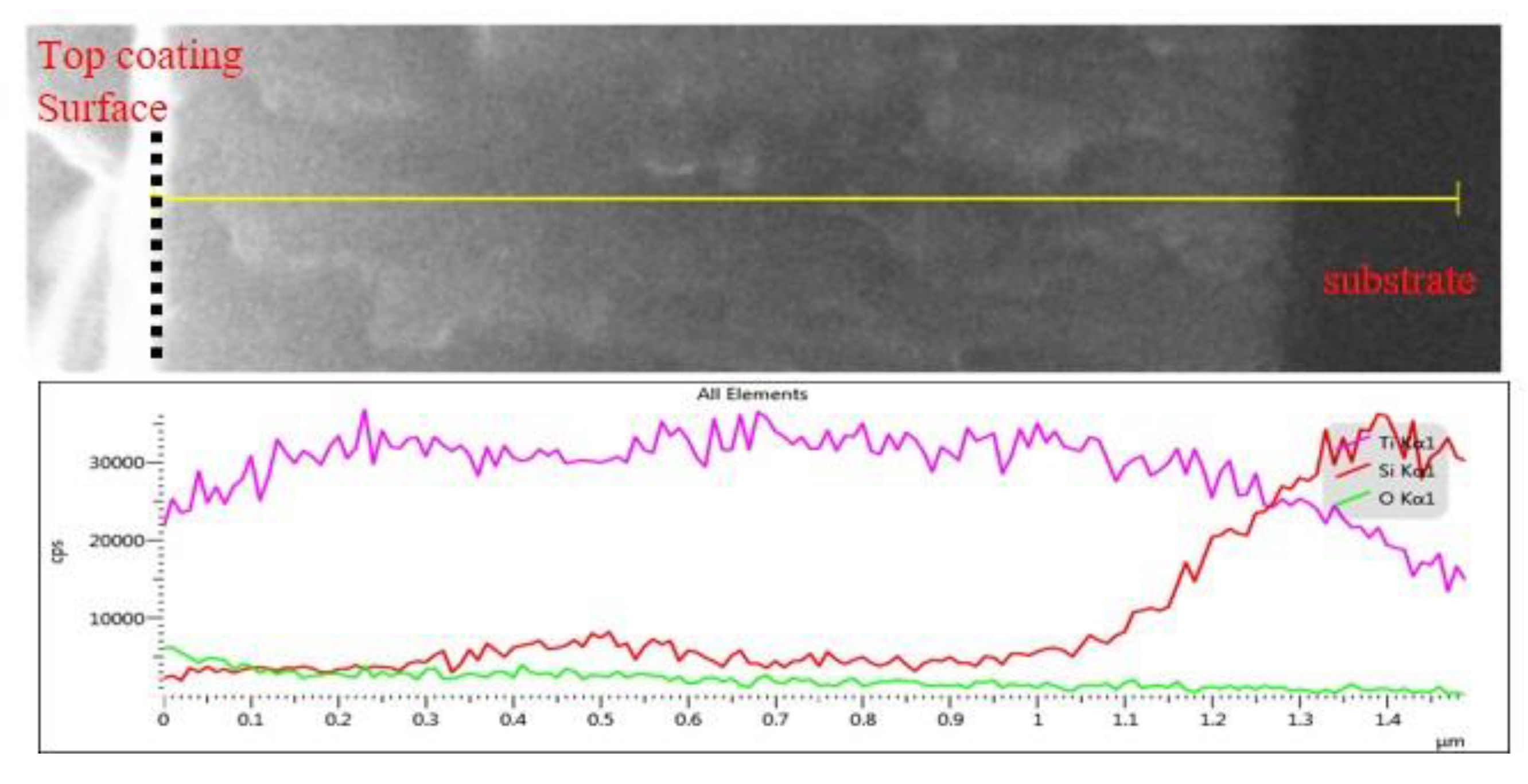Inorganics 10 00148 g003 Inorganics 10 00148 g003