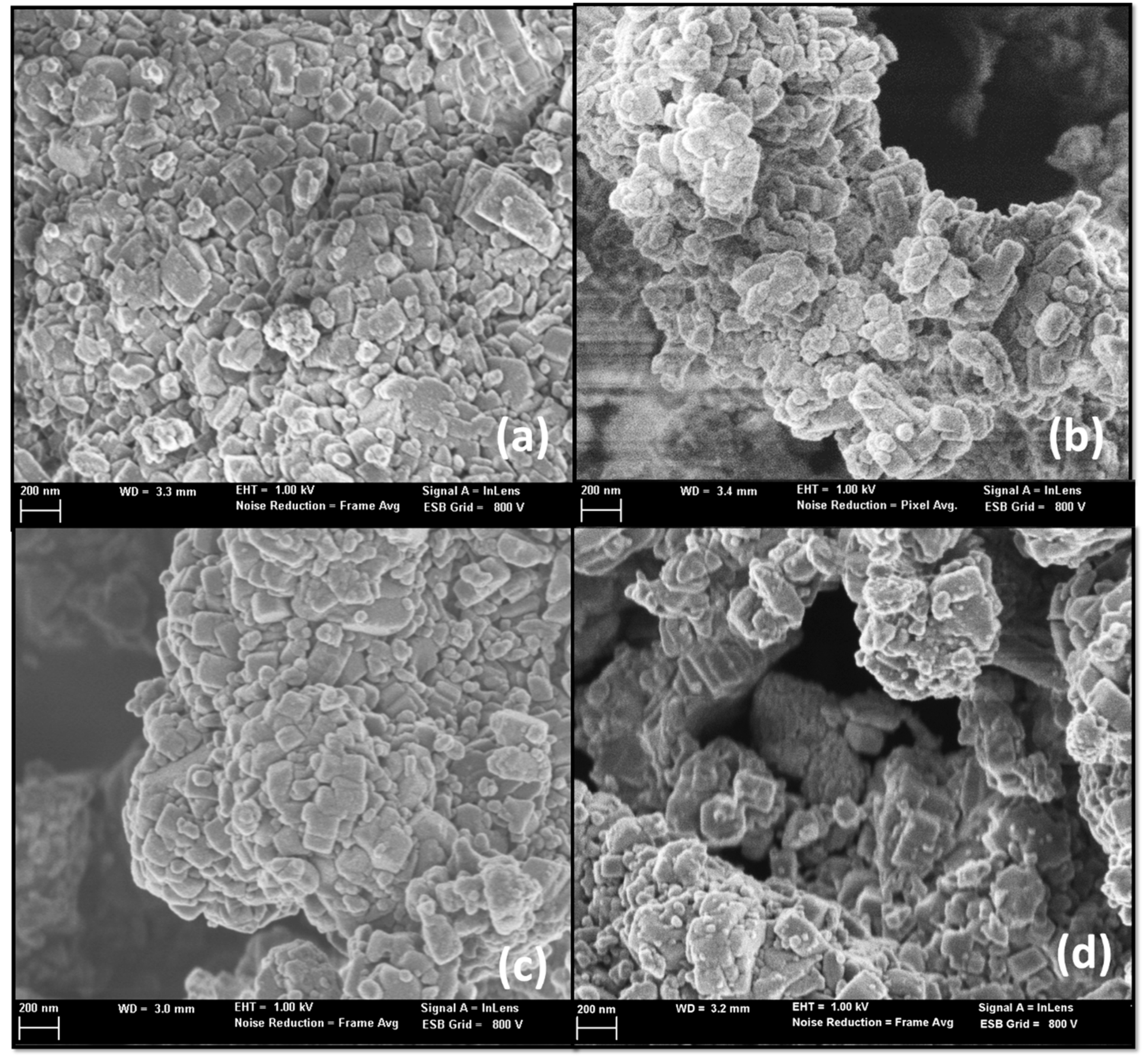 Inorganics 10 00180 g003