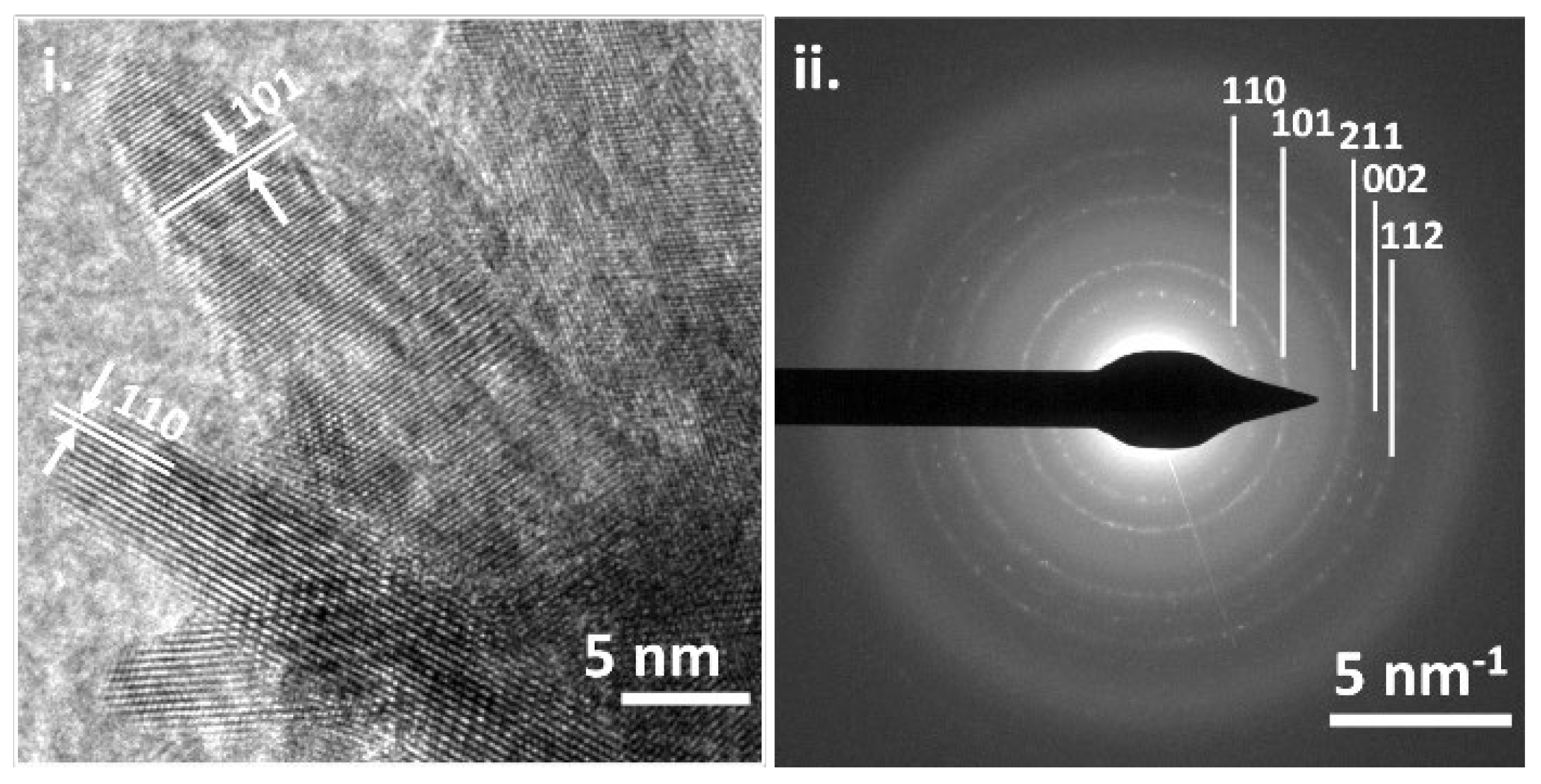 Inorganics 10 00183 g005