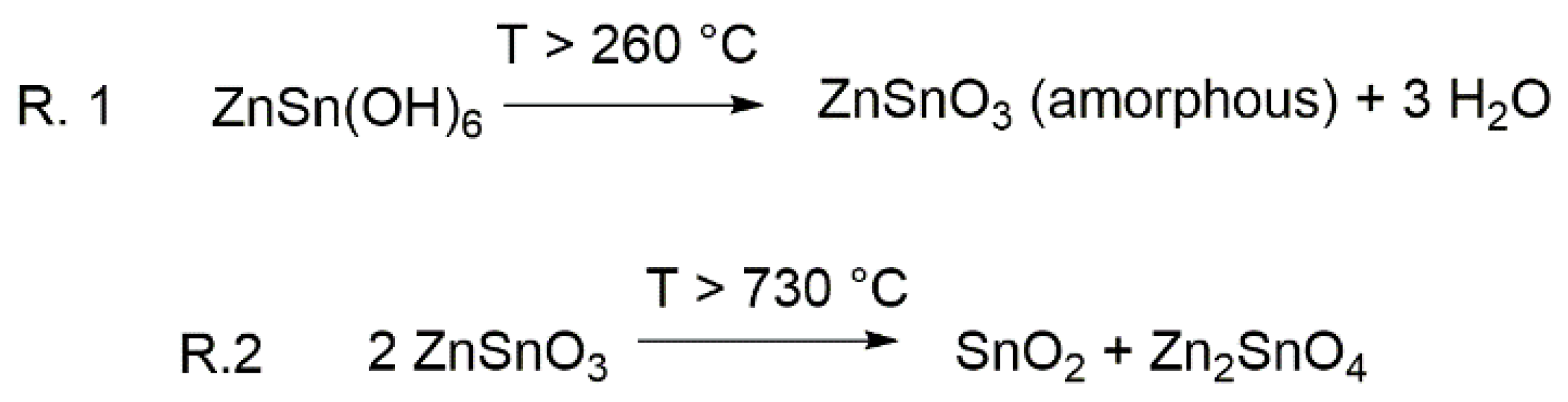 Inorganics 10 00183 sch002