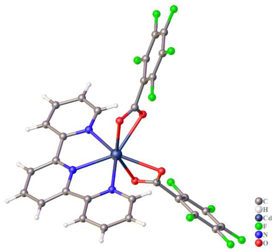 DOC) Eu(III) and Gd(III) complexes with pirazyne-2-carboxylic acid:  luminescence and modelling of the structure and energy transfer process