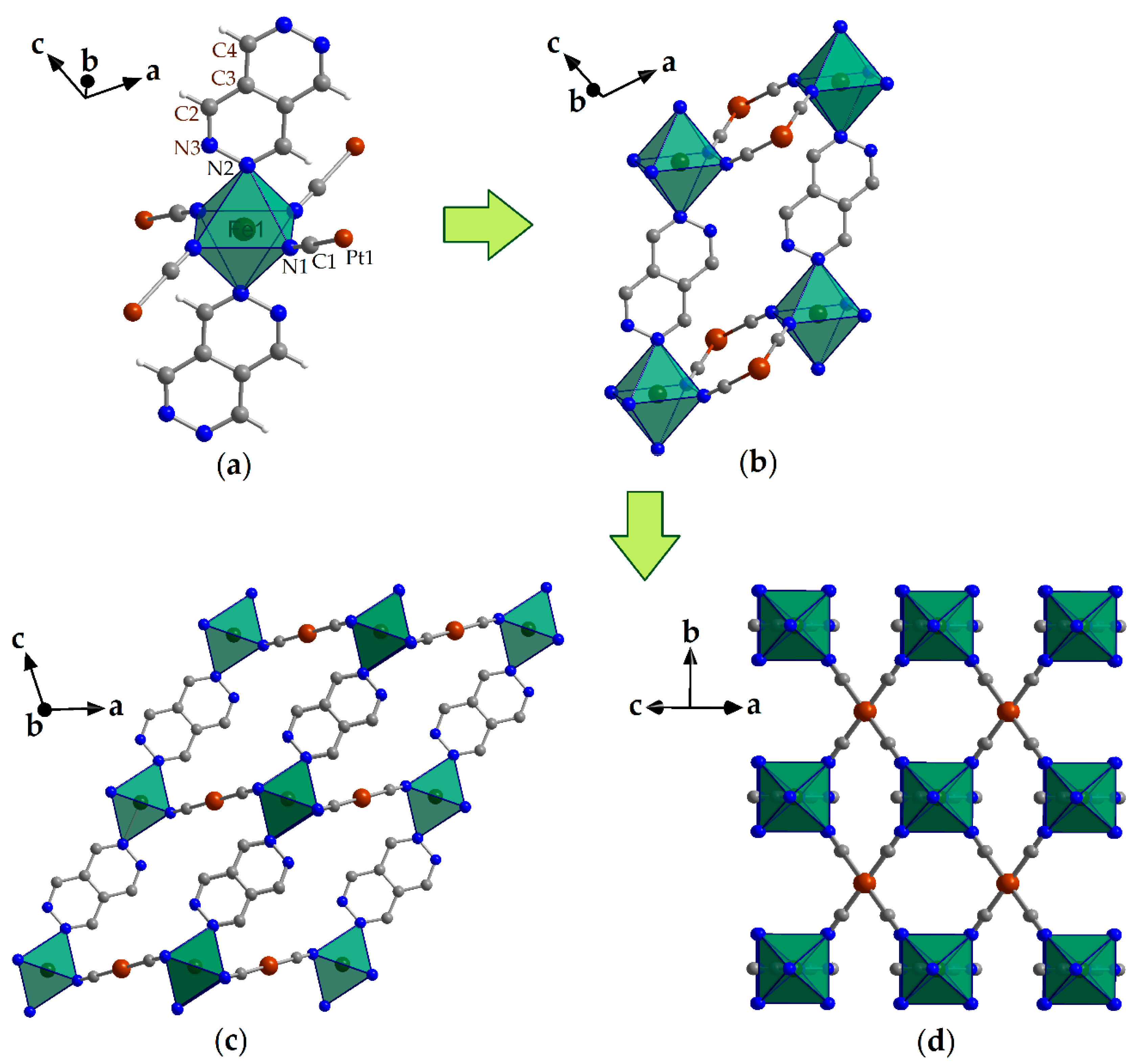 Inorganics | Free Full-Text | Highly Porous Cyanometallic Spin