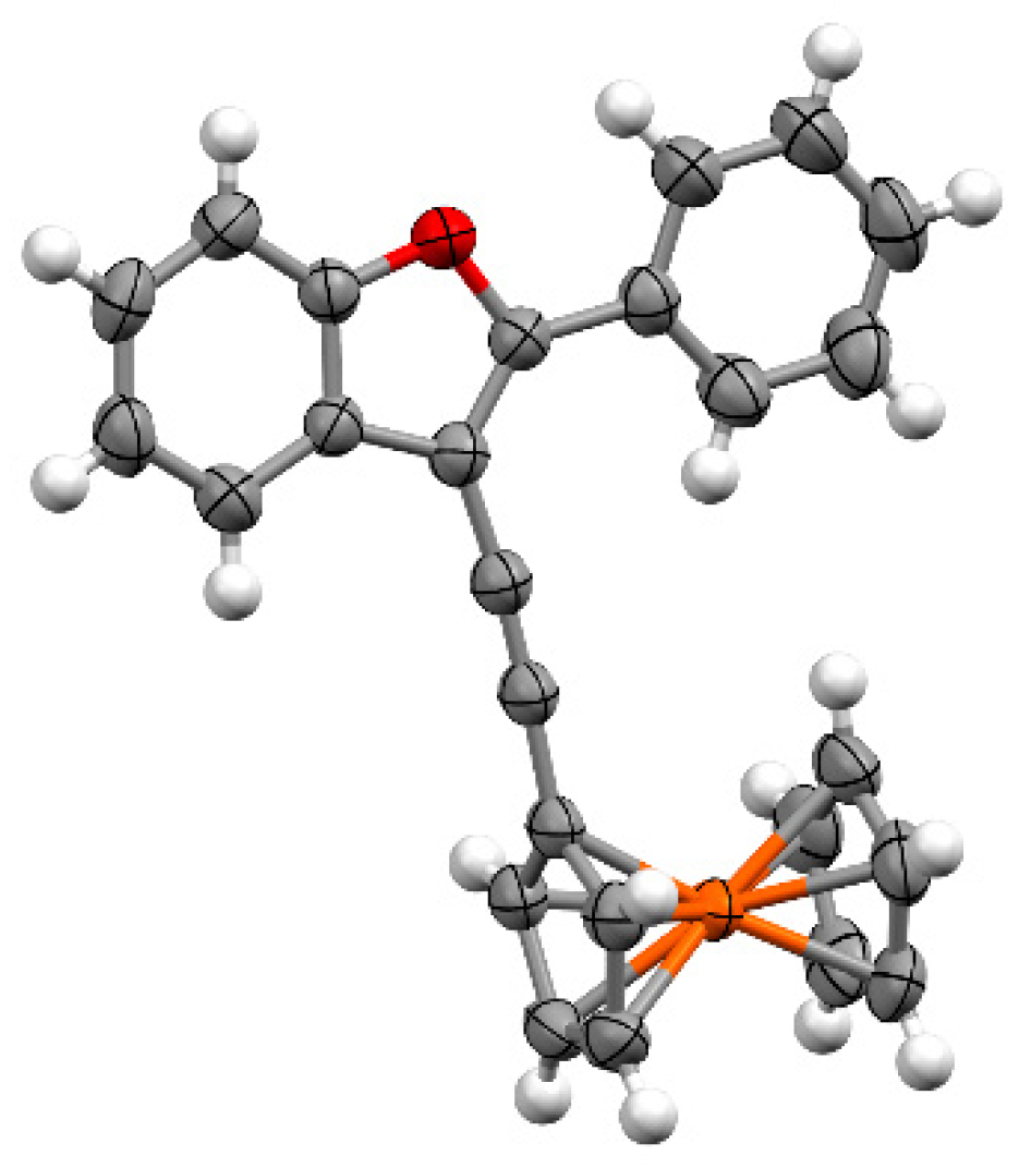 Inorganics 10 00205 g001 Inorganics 10 00205 g001