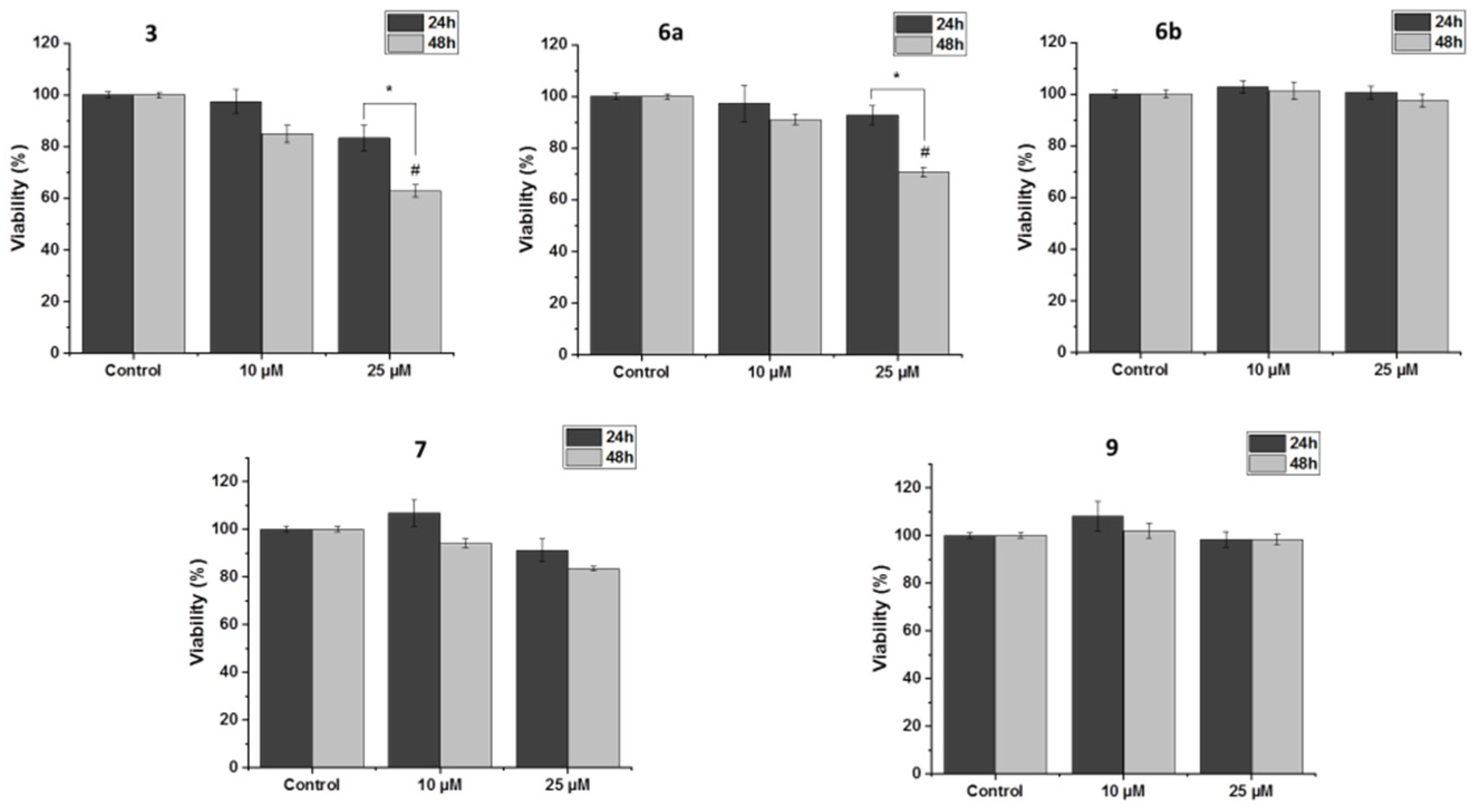 Inorganics 10 00205 g003 Inorganics 10 00205 g003