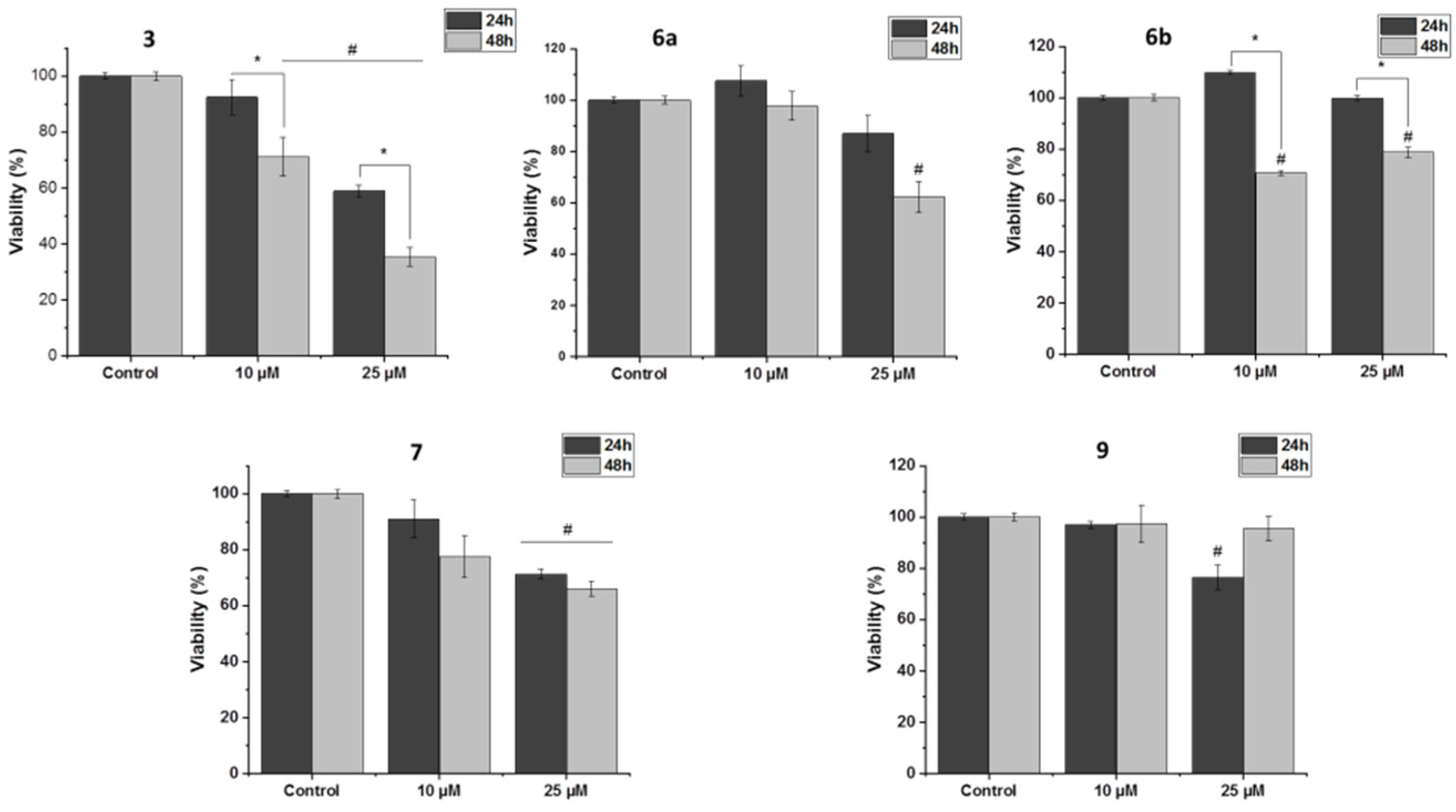 Inorganics 10 00205 g004 Inorganics 10 00205 g004