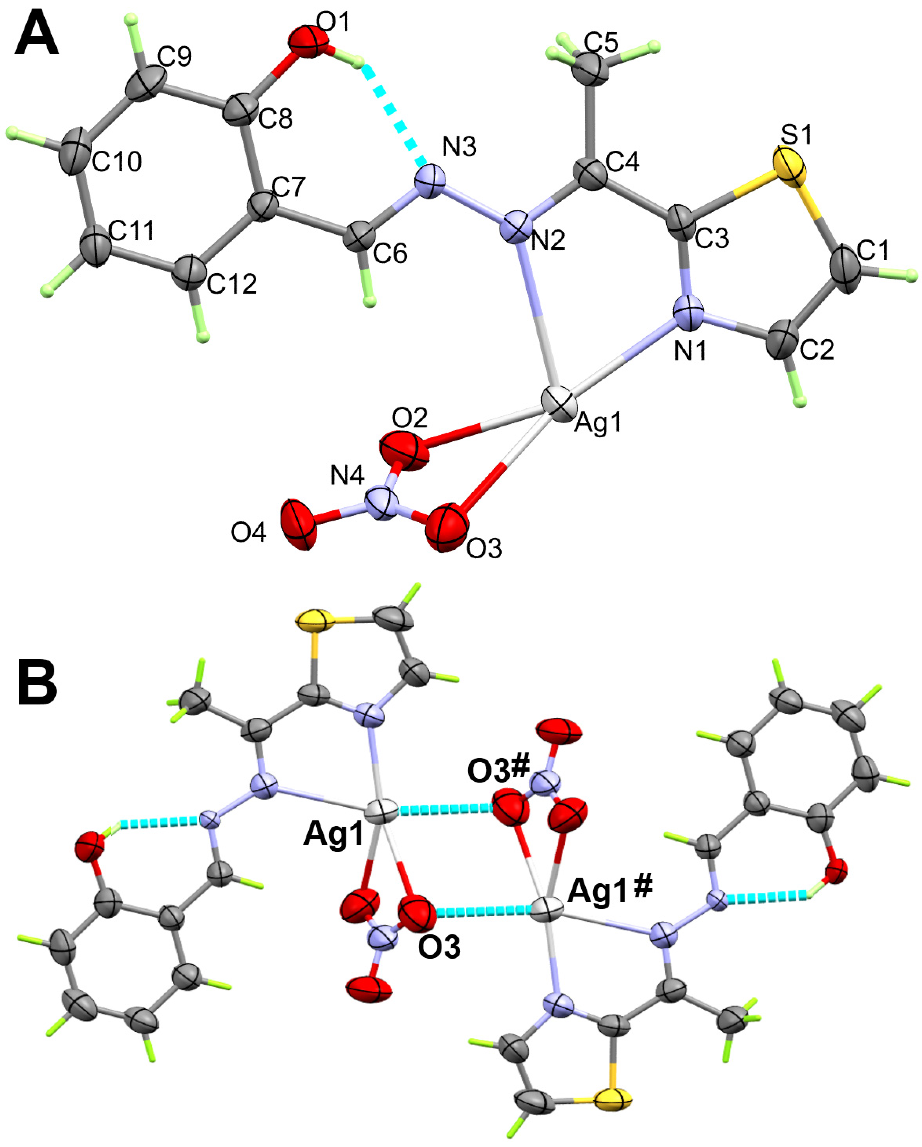 Inorganics 10 00209 g003 Inorganics 10 00209 g003