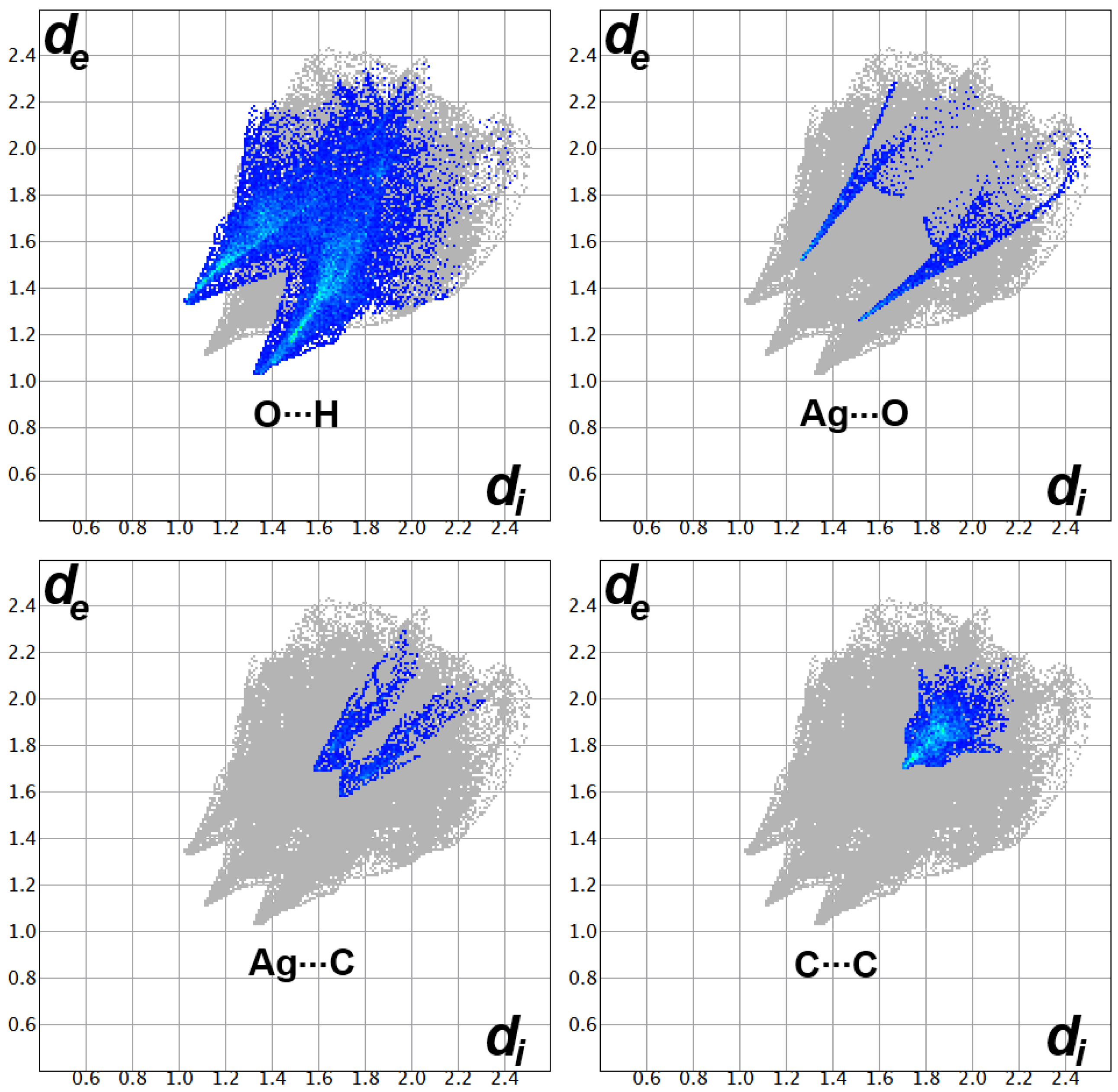 Inorganics 10 00209 g006 Inorganics 10 00209 g006