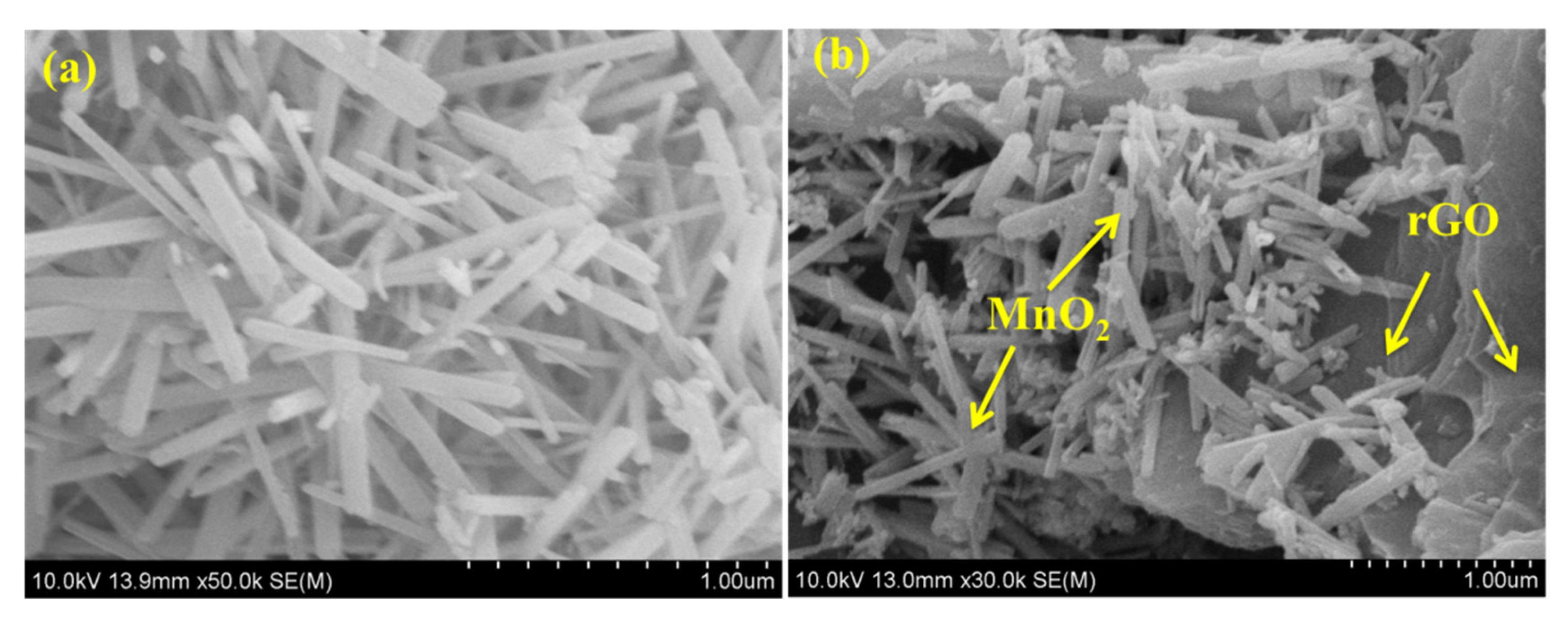 Inorganics 10 00219 g002 Inorganics 10 00219 g002