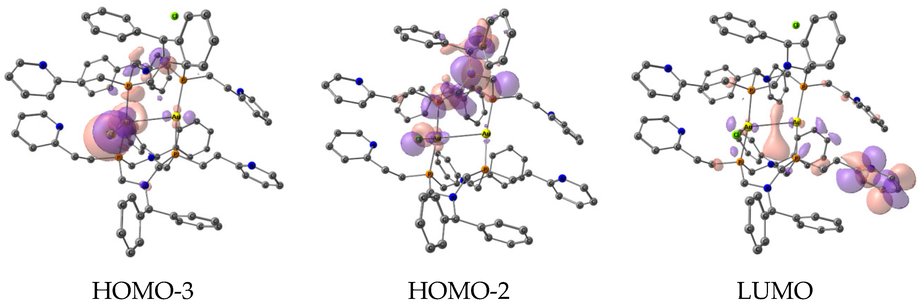 Inorganics 10 00224 g004 Inorganics 10 00224 g004