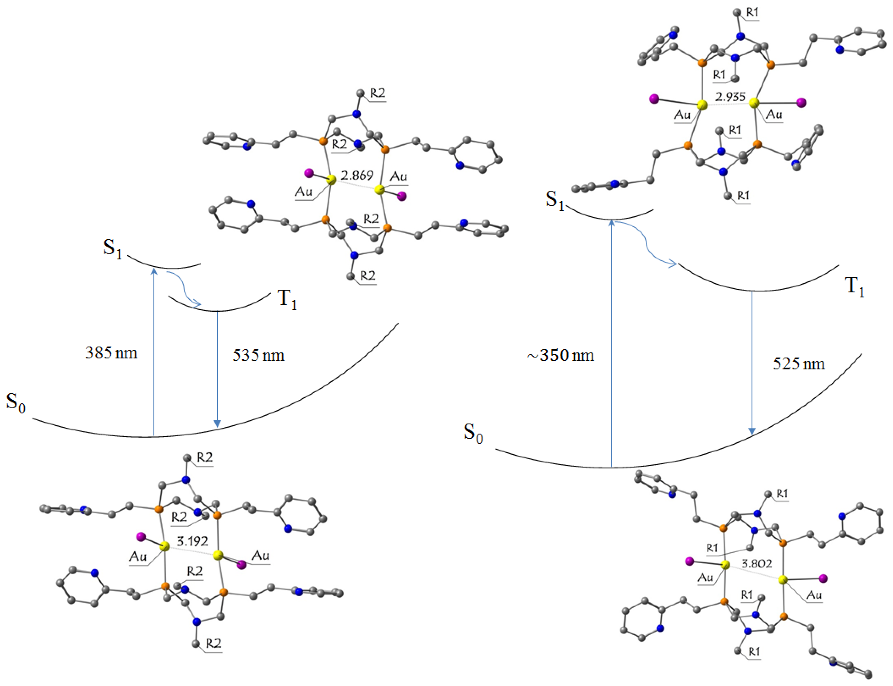 Inorganics 10 00224 g008 Inorganics 10 00224 g008