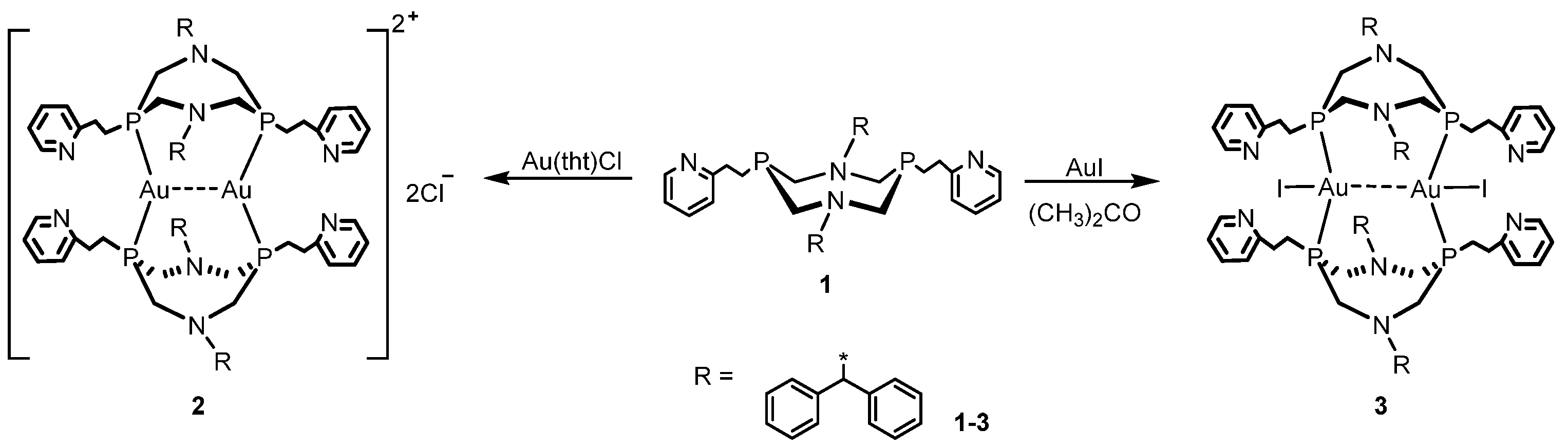 Inorganics 10 00224 sch001 Inorganics 10 00224 sch001