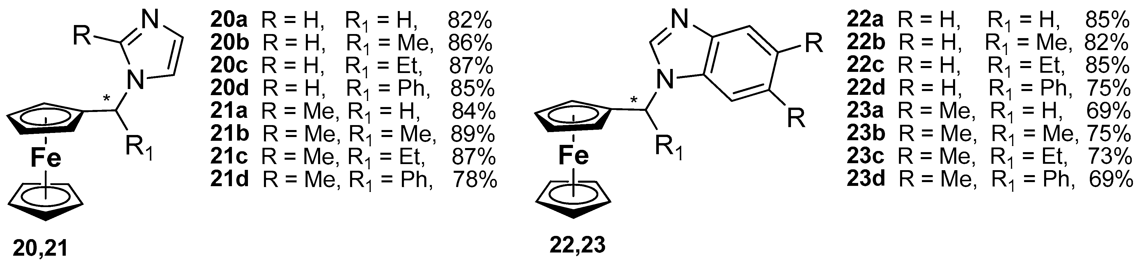 Inorganics 10 00226 g011 Inorganics 10 00226 g011