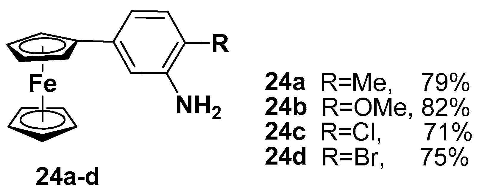 Inorganics 10 00226 g012 Inorganics 10 00226 g012