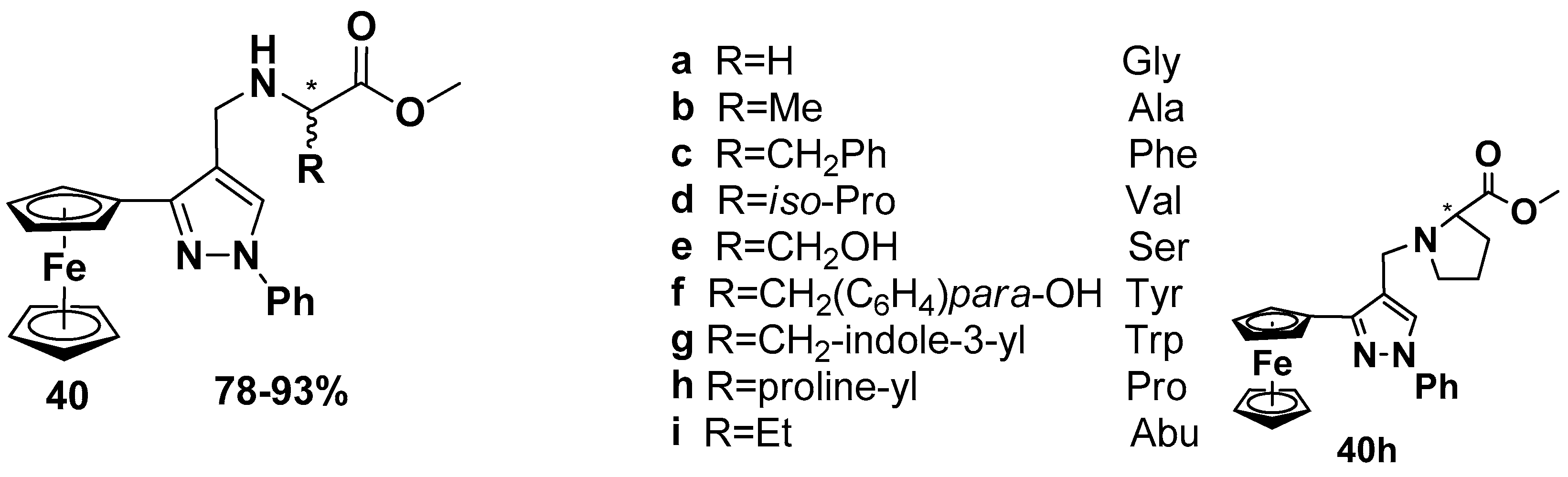 Inorganics 10 00226 g021 Inorganics 10 00226 g021