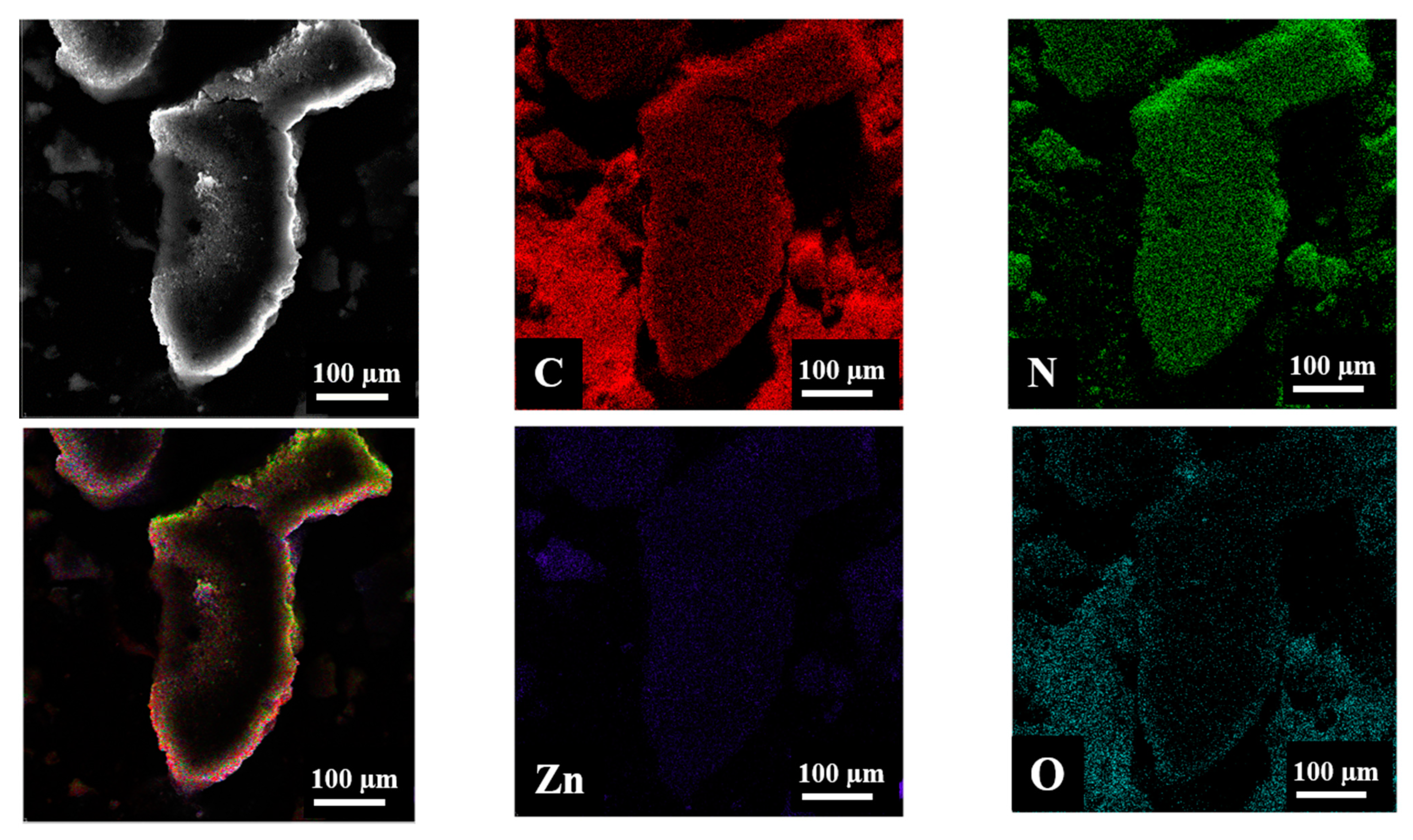Inorganics 10 00249 g003
