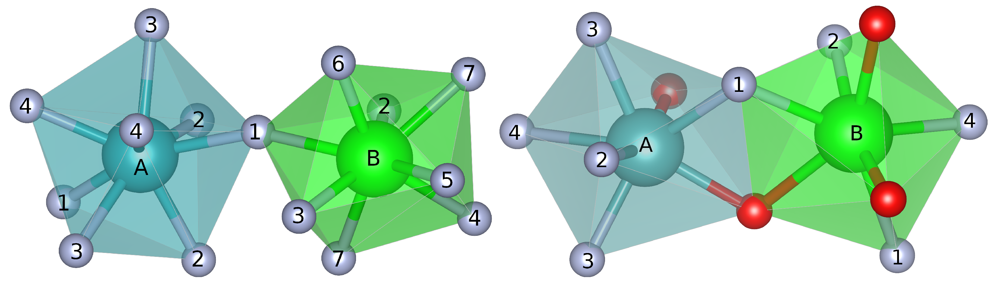 Inorganics 10 00259 g003 Inorganics 10 00259 g003