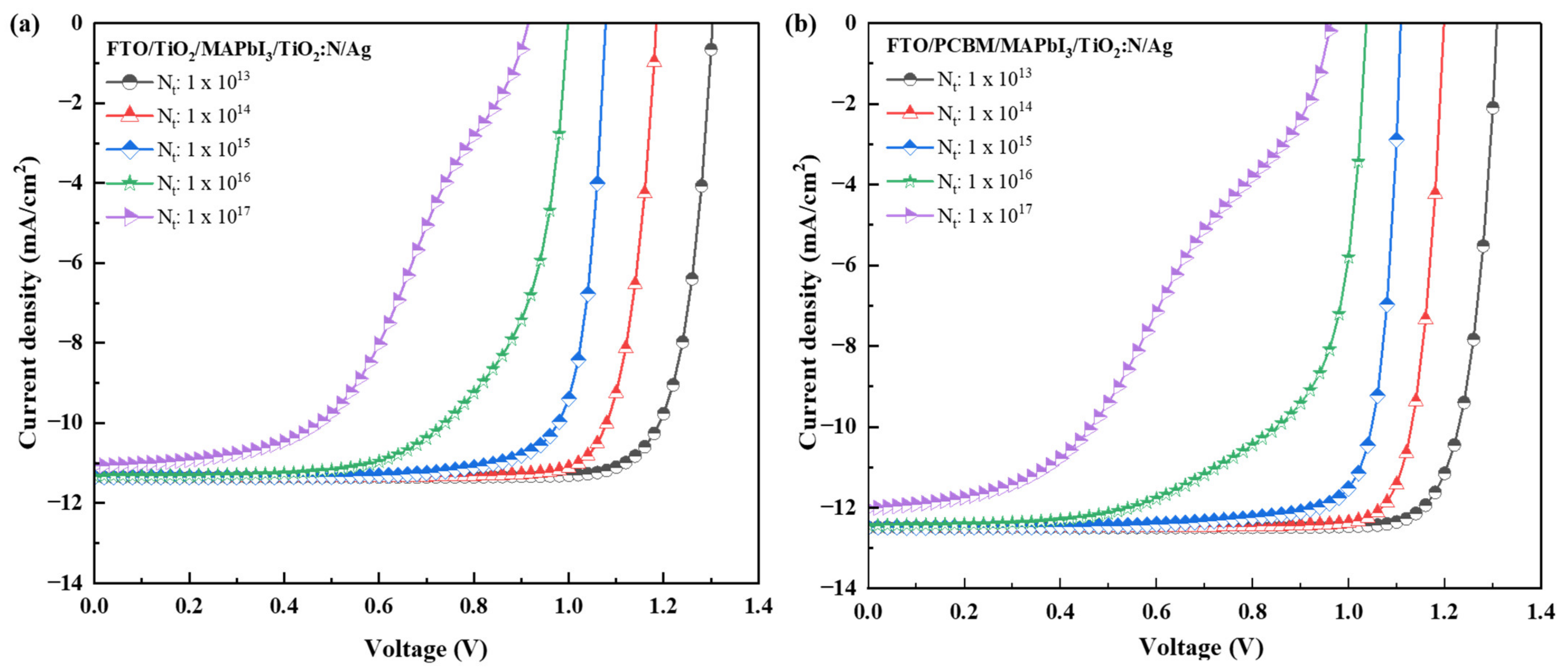 Inorganics 11 00003 g006a