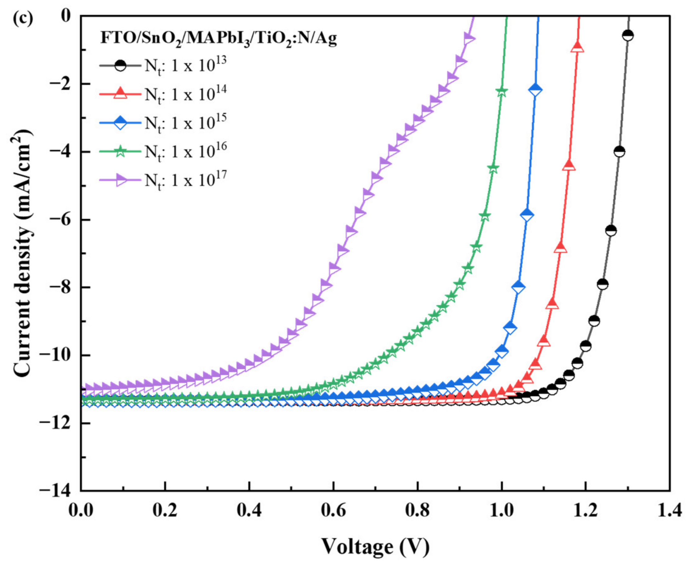 Inorganics 11 00003 g006b