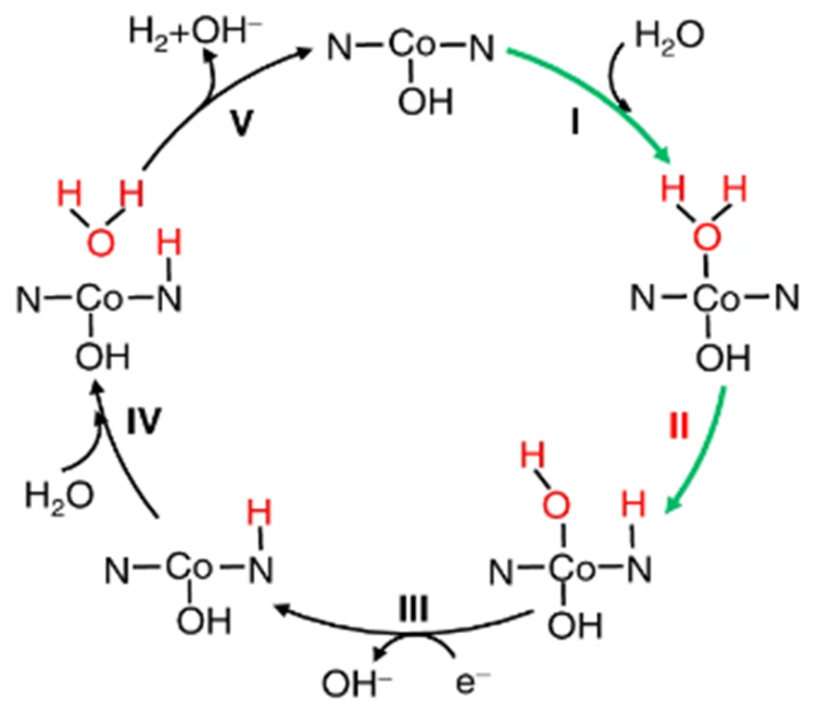 Inorganics 11 00016 g013