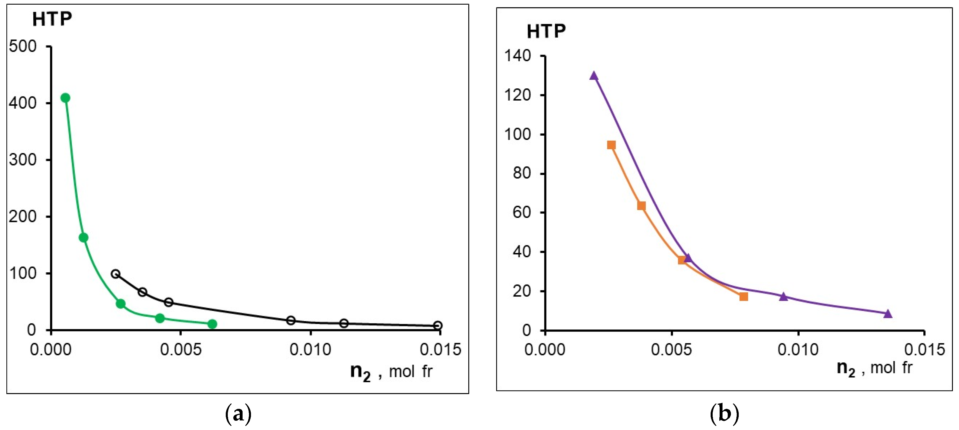 Inorganics 11 00024 g004 Inorganics 11 00024 g004