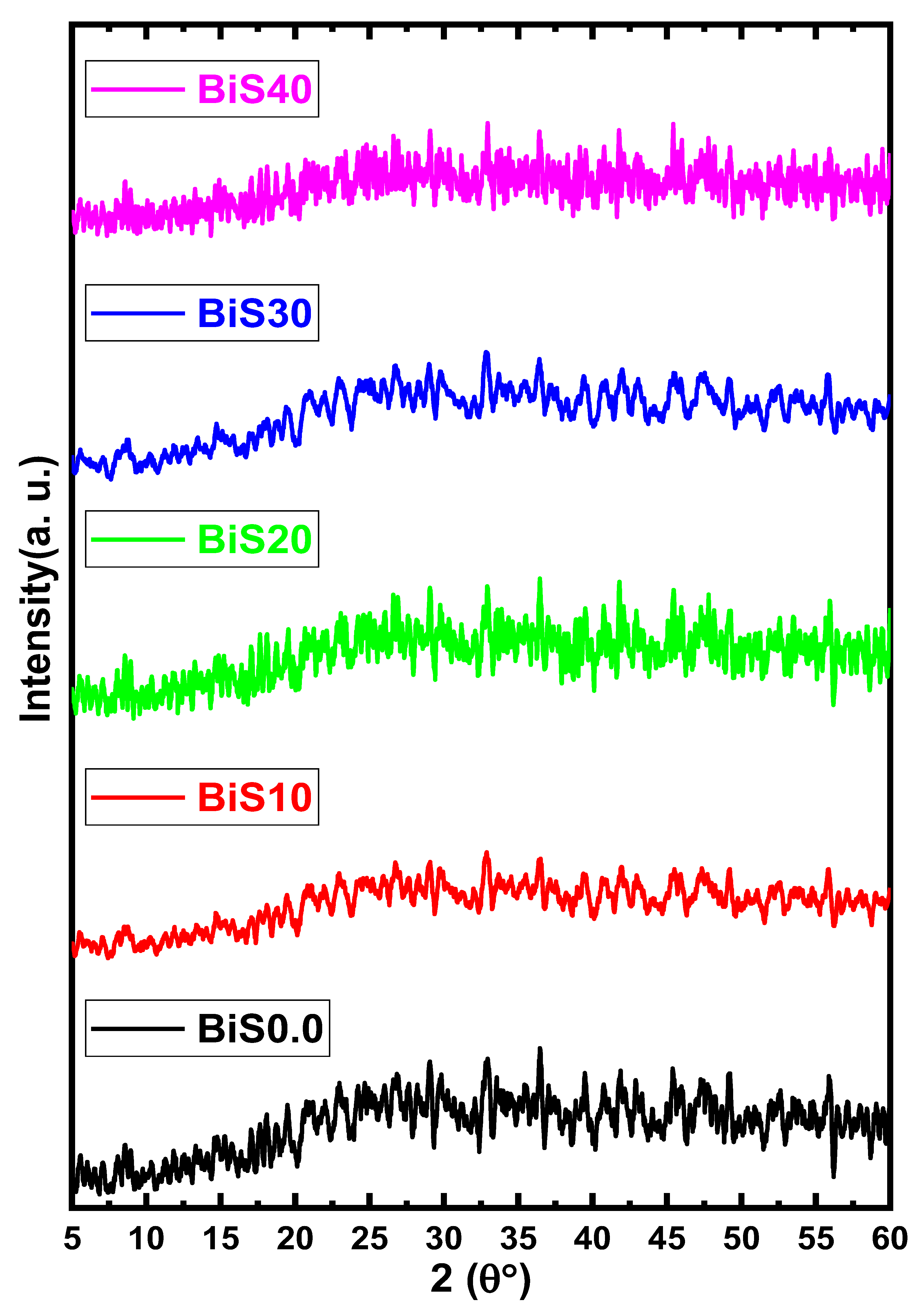Inorganics 11 00027 g003