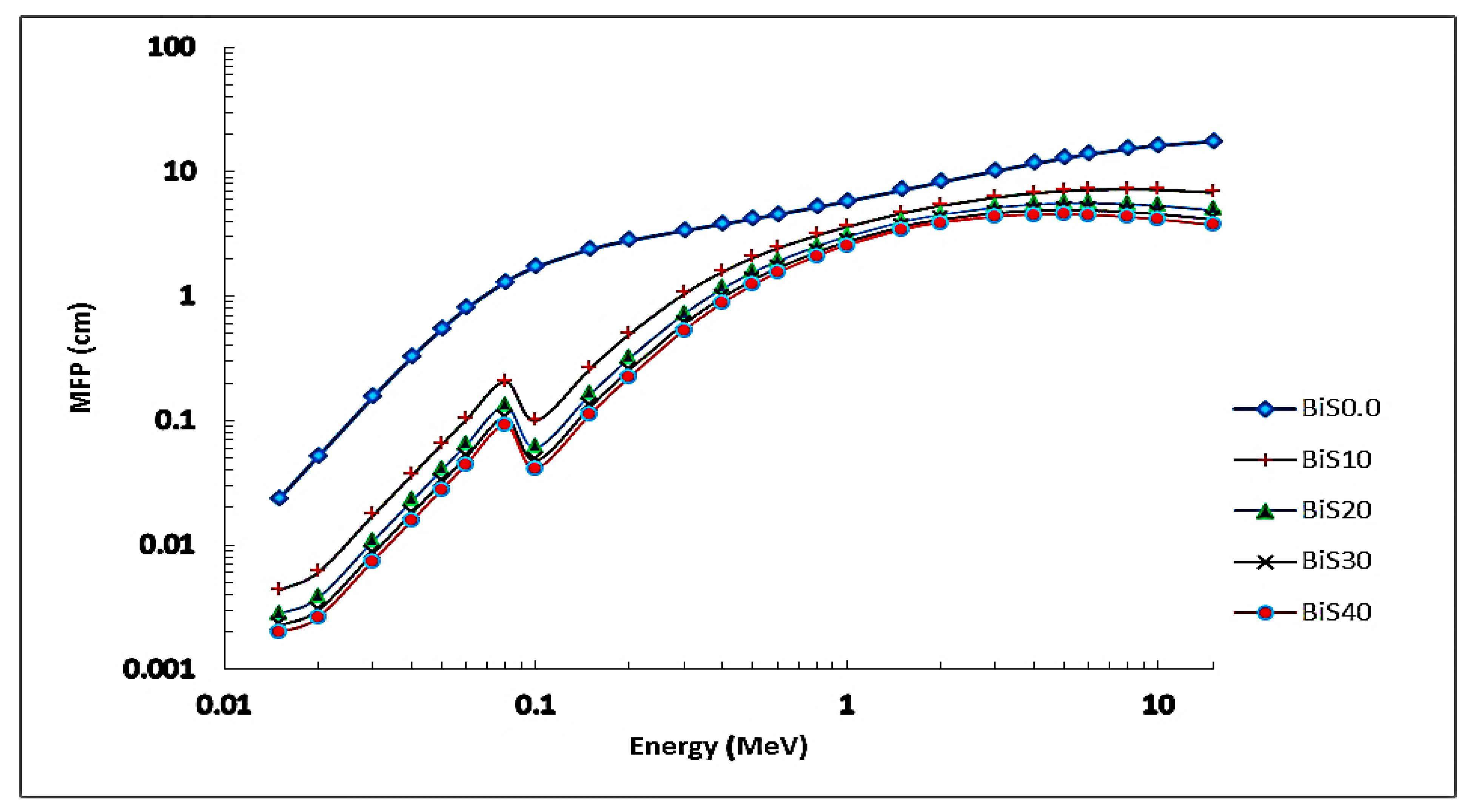 Inorganics 11 00027 g010