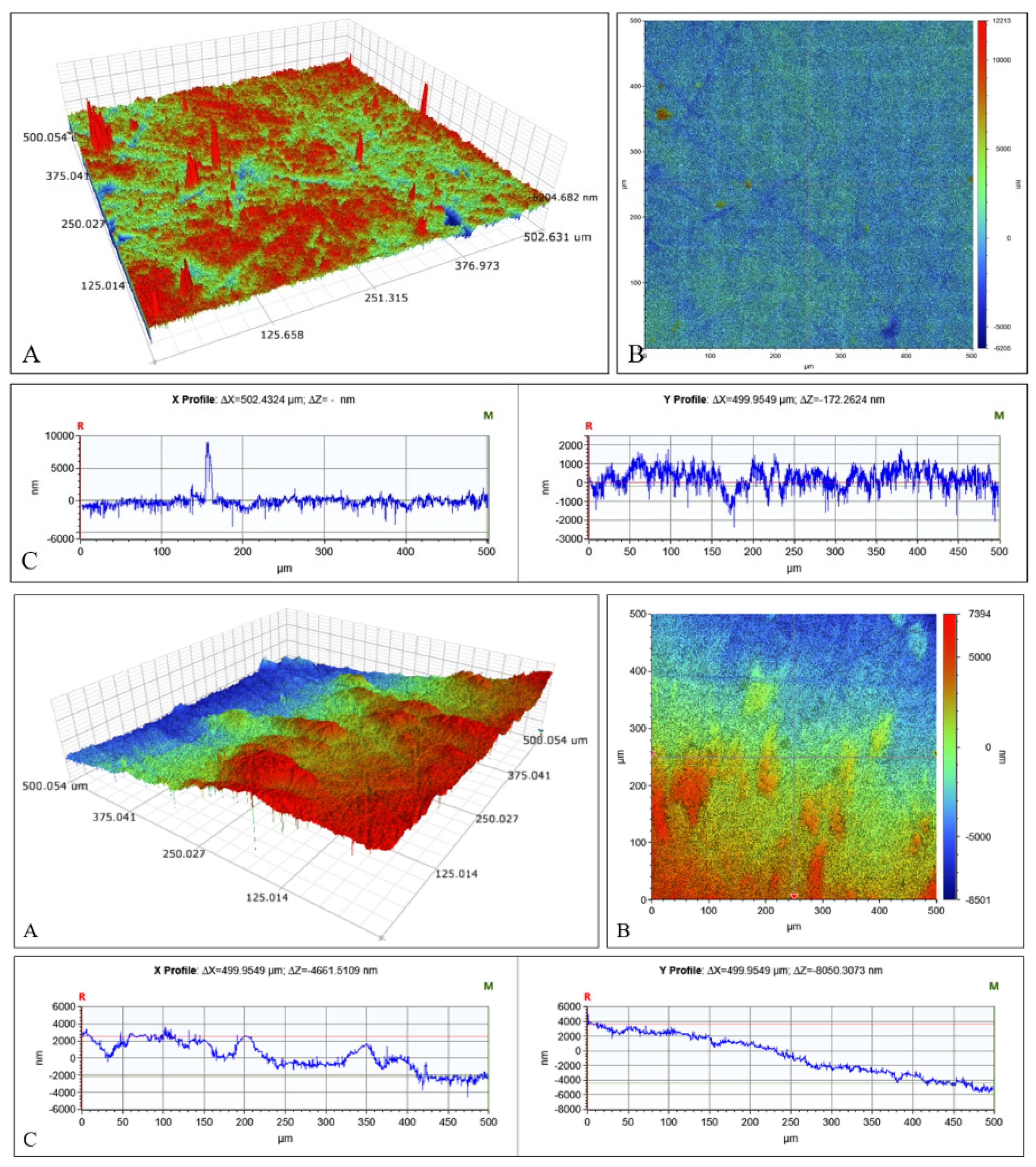Inorganics 11 00033 g008