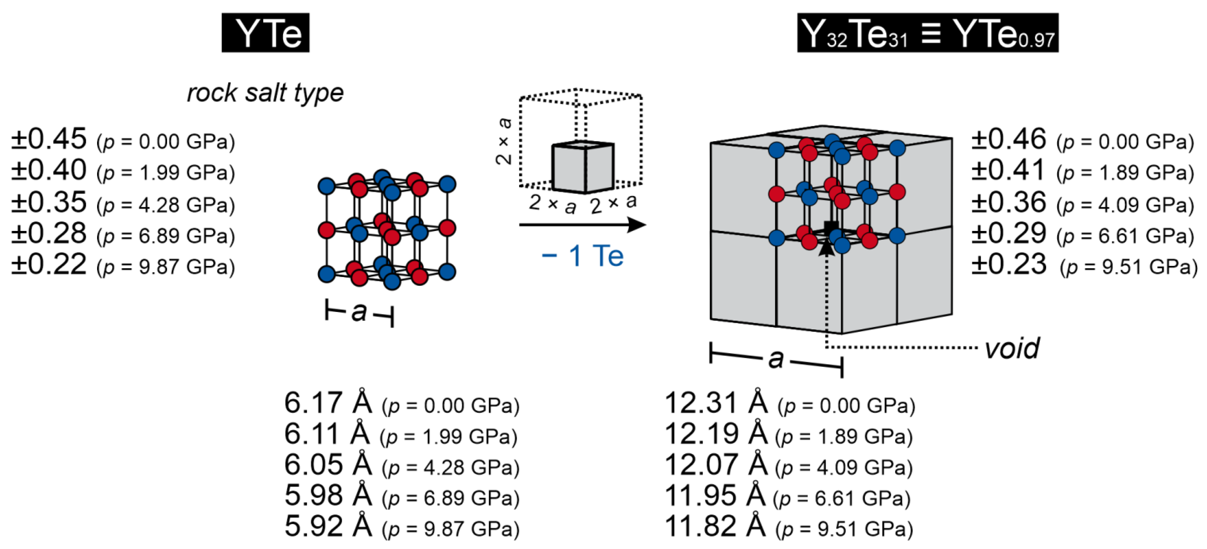 Inorganics 11 00061 g001 Inorganics 11 00061 g001