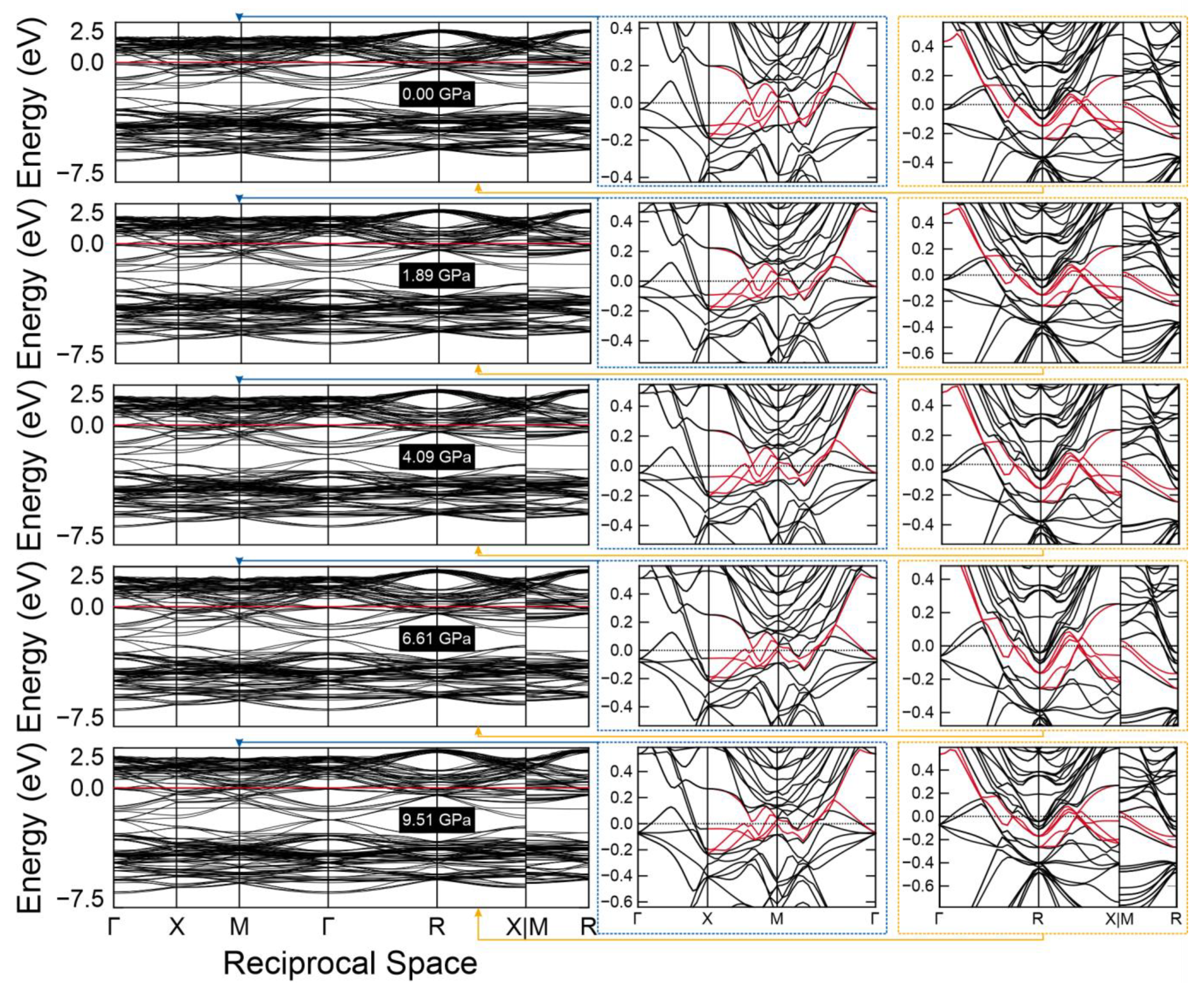 Inorganics 11 00061 g003 Inorganics 11 00061 g003