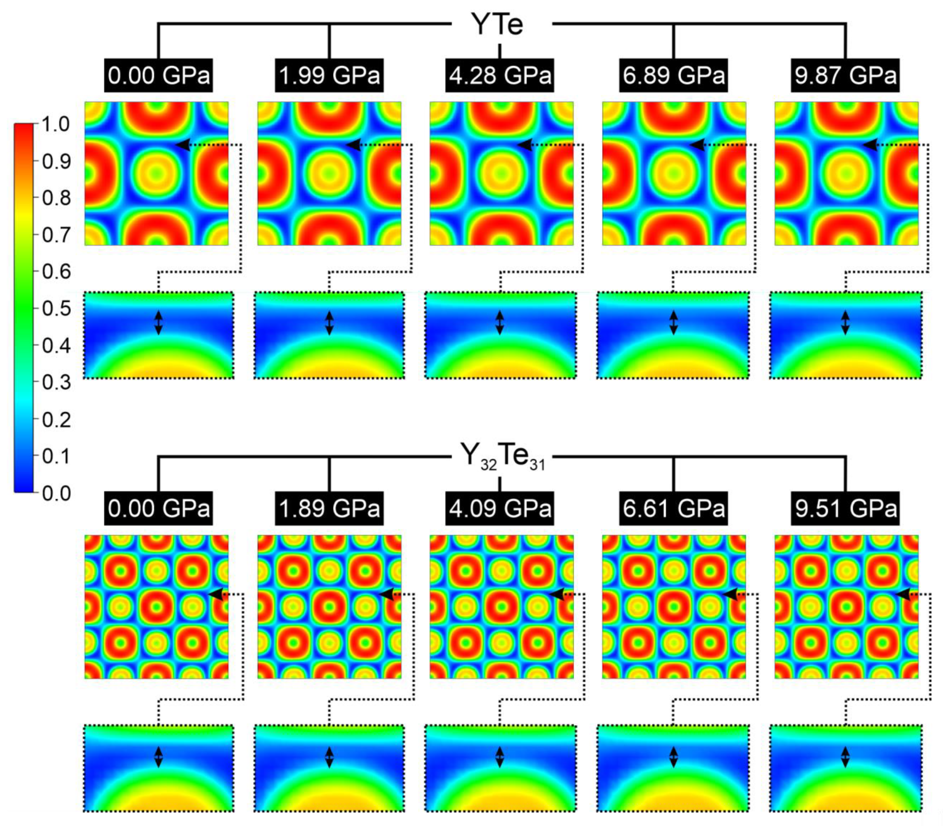 Inorganics 11 00061 g006 Inorganics 11 00061 g006
