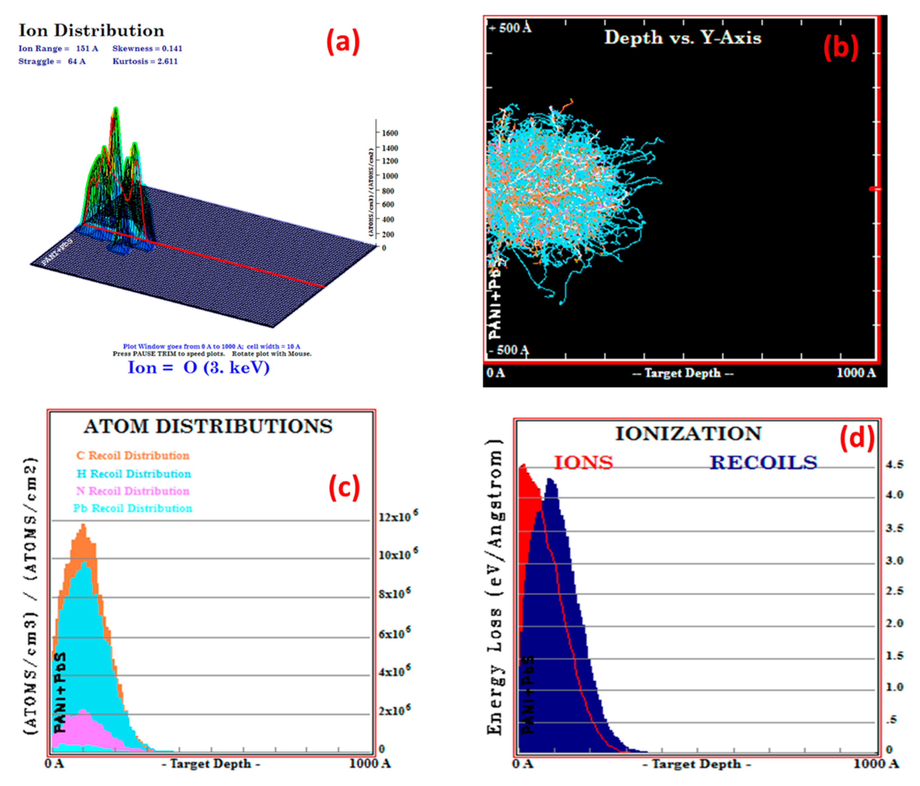 Inorganics 11 00074 g001 Inorganics 11 00074 g001