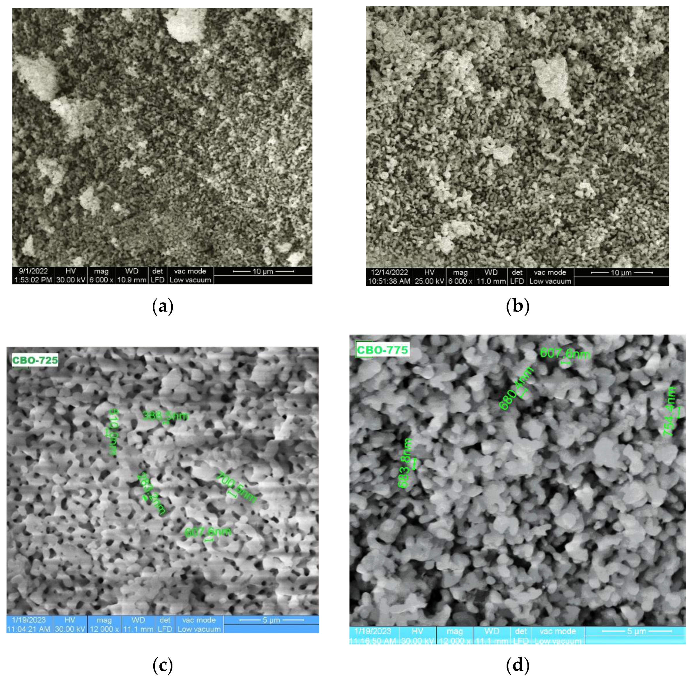 Inorganics 11 00079 g006 Inorganics 11 00079 g006