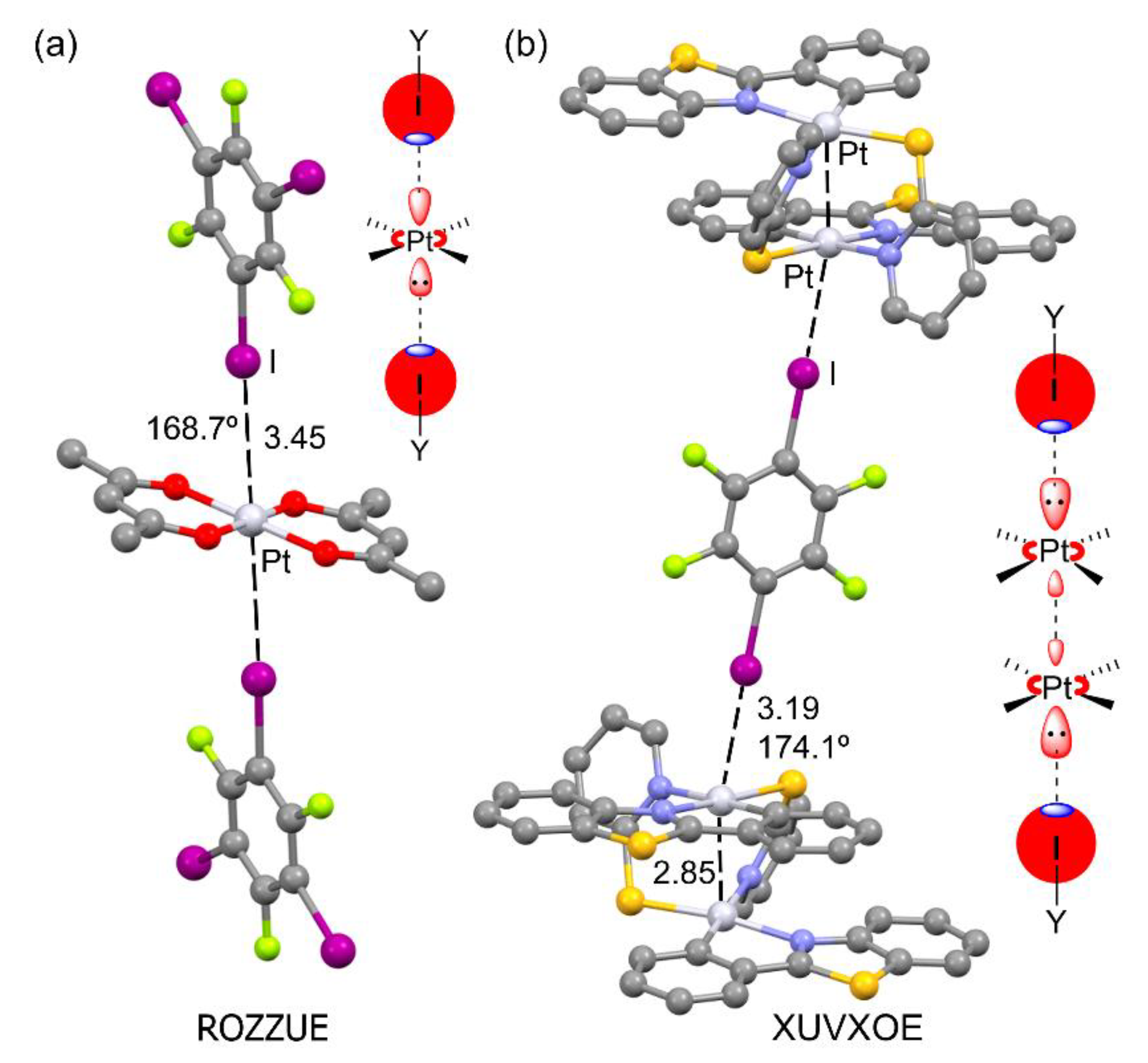 Inorganics 11 00080 g001 Inorganics 11 00080 g001