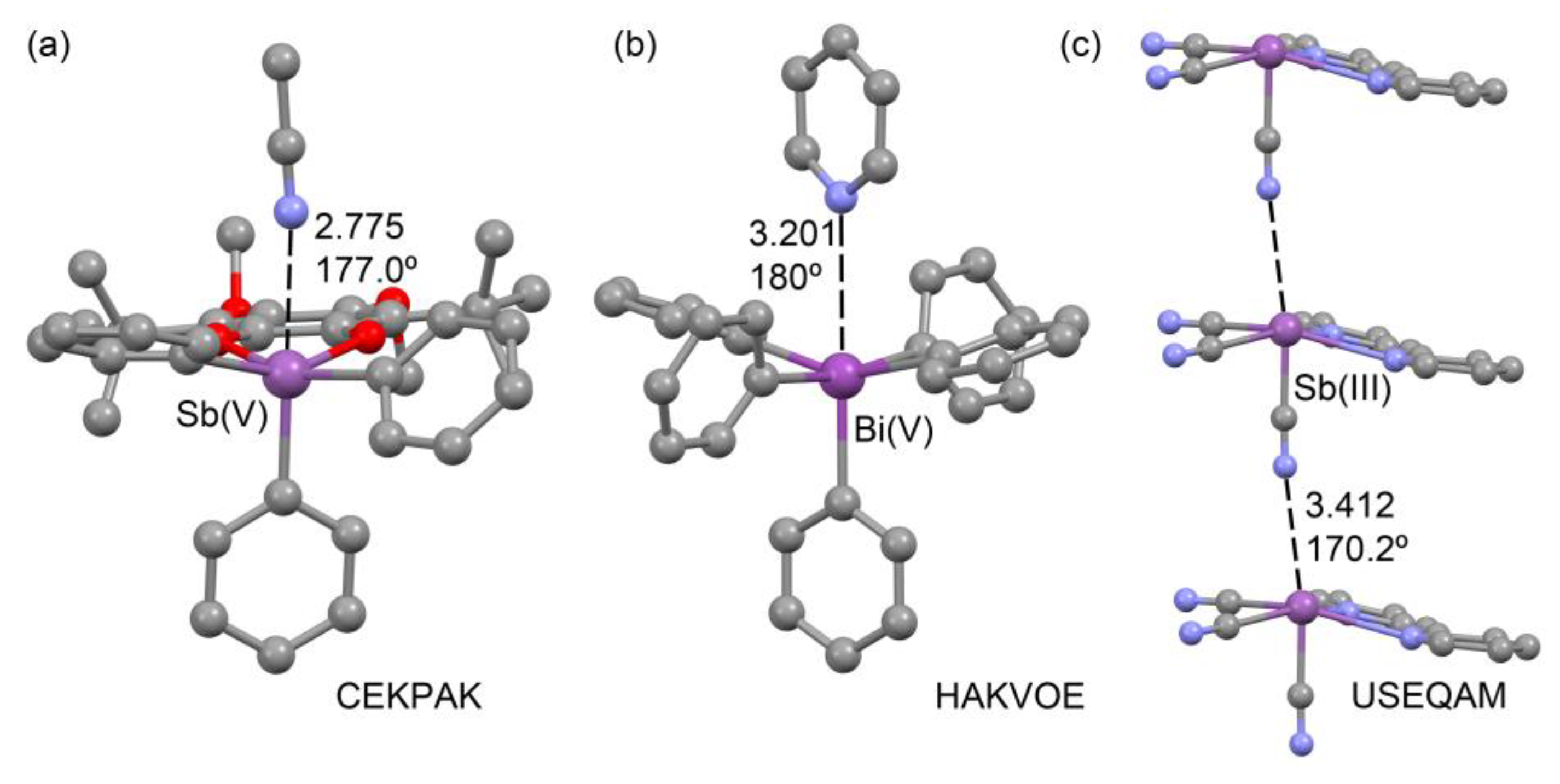 Inorganics 11 00080 g004 Inorganics 11 00080 g004