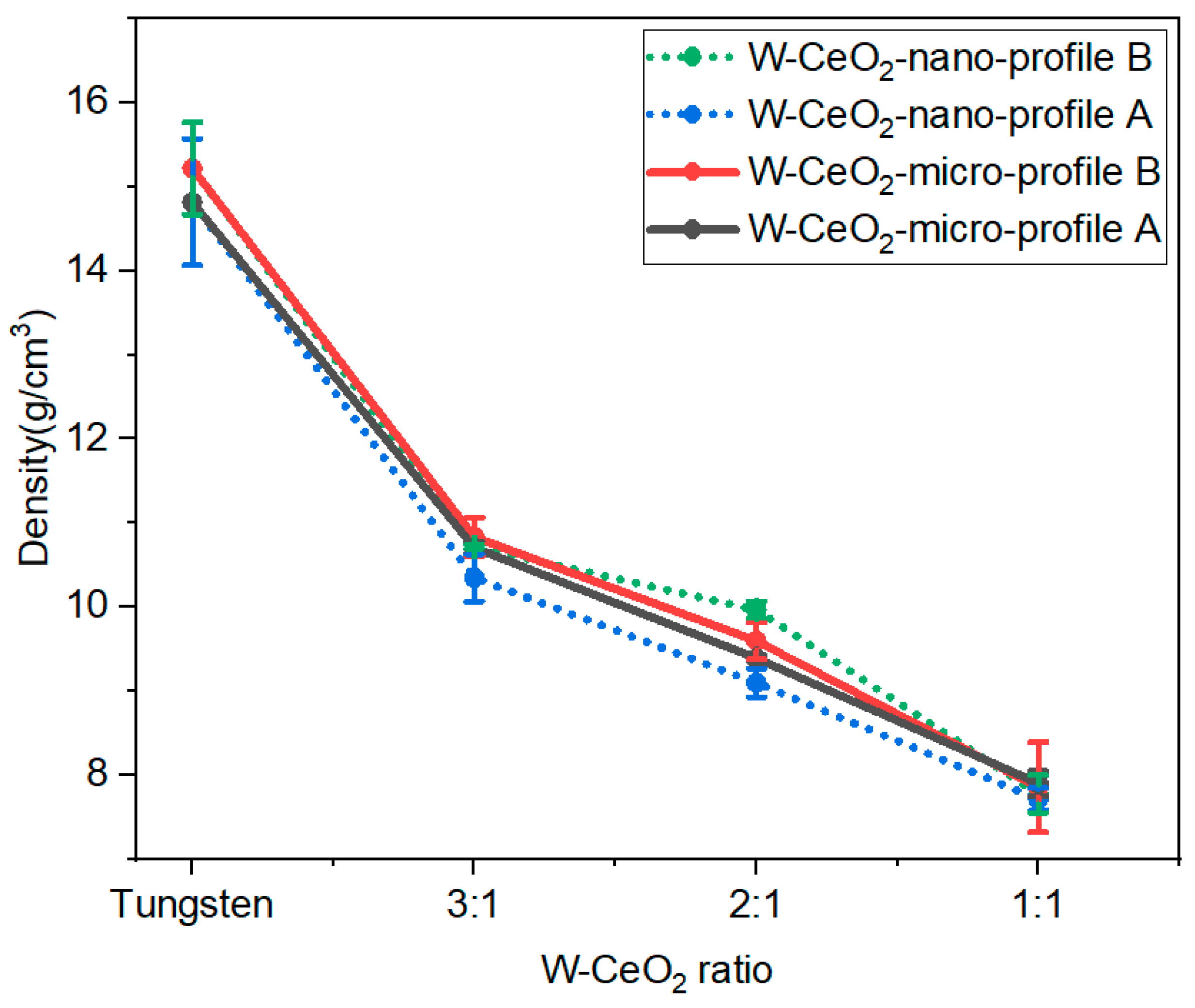 Inorganics 11 00082 g003 Inorganics 11 00082 g003