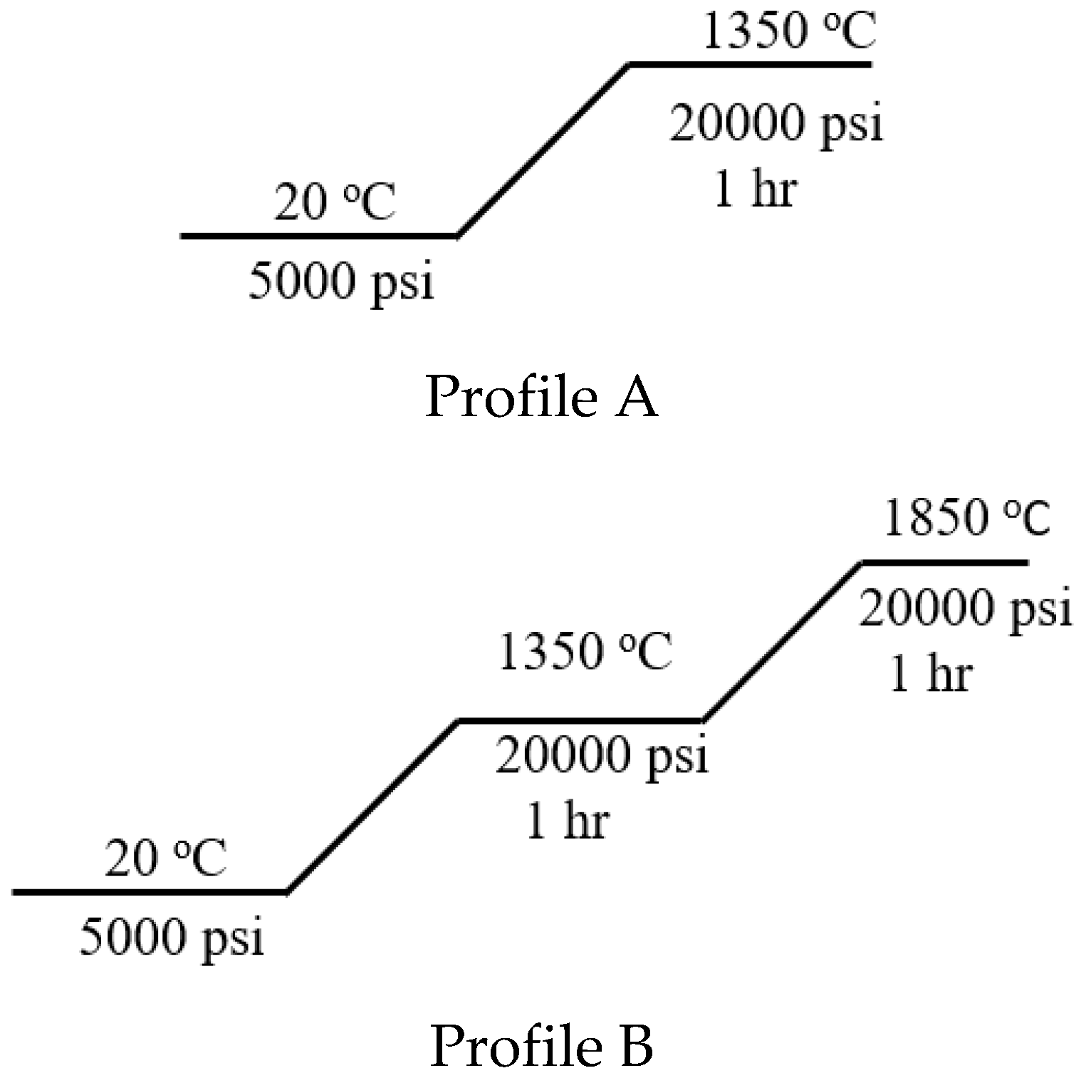Inorganics 11 00082 g007 Inorganics 11 00082 g007