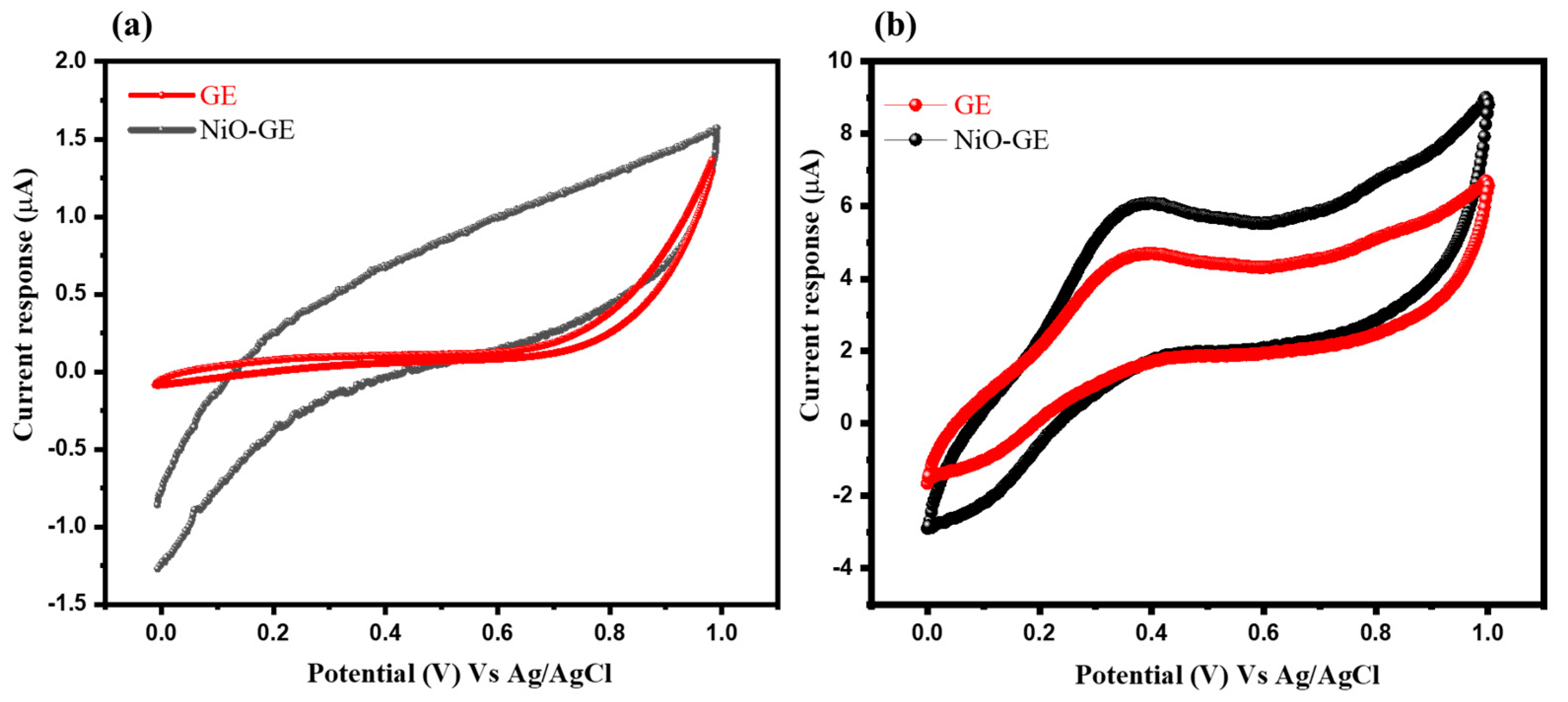 Inorganics 11 00083 g004
