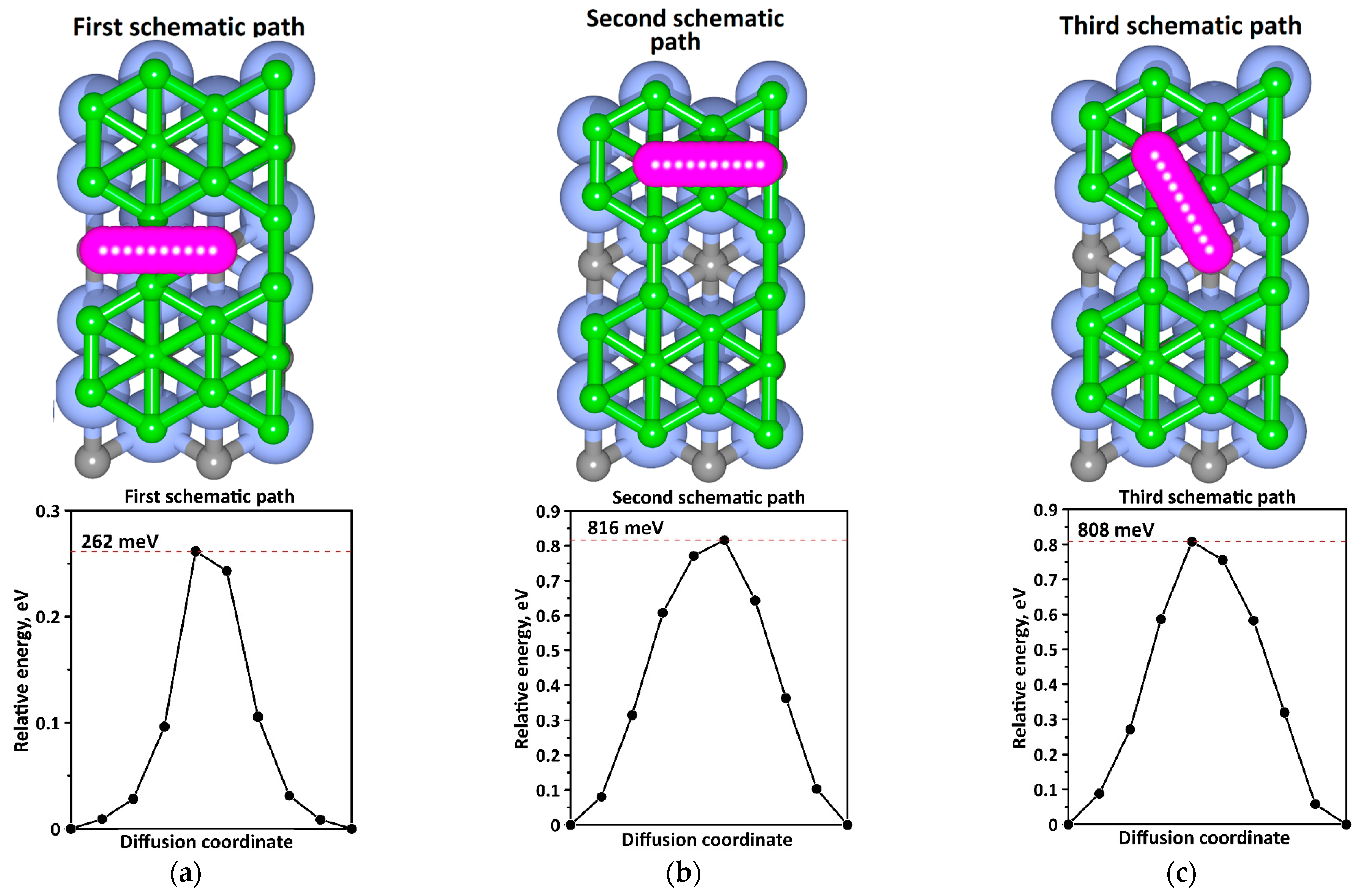 Inorganics 11 00095 g006 Inorganics 11 00095 g006