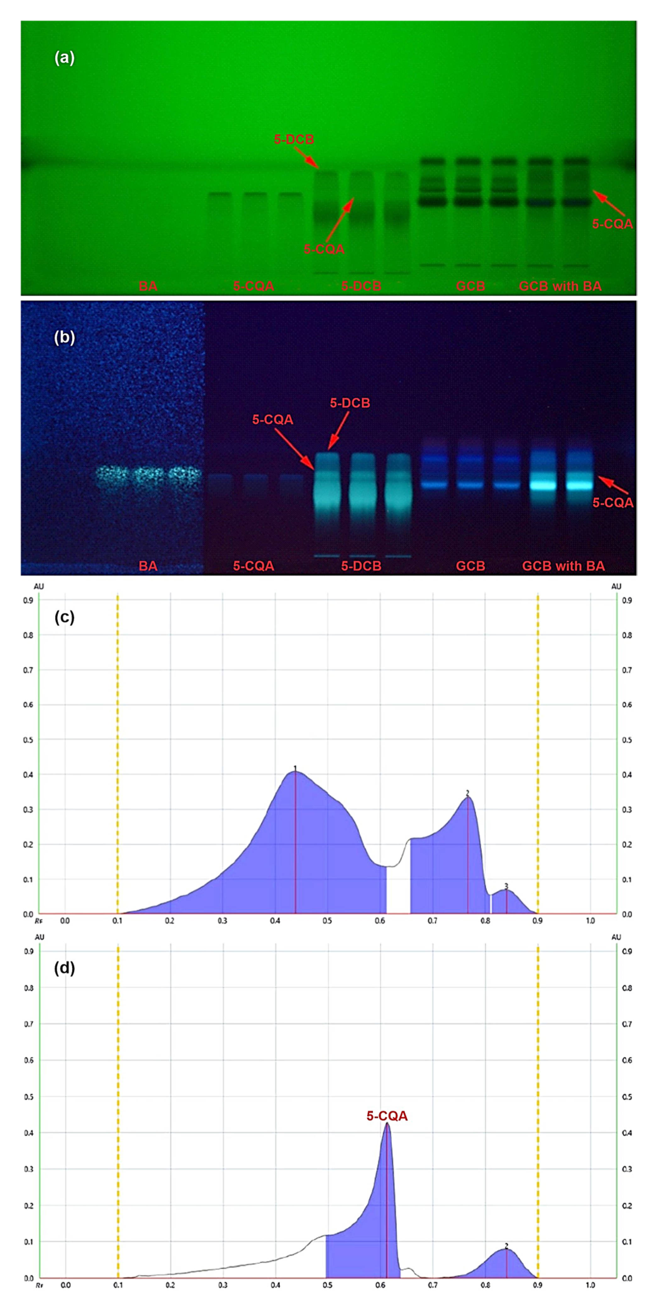Inorganics 11 00112 g001 Inorganics 11 00112 g001
