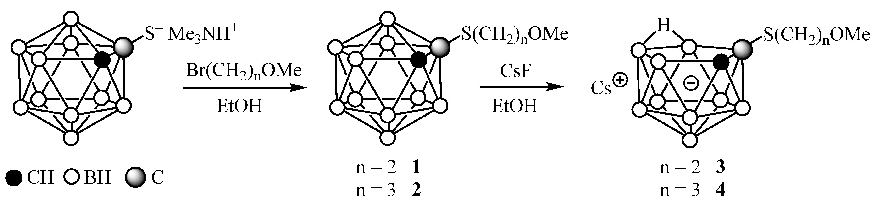 Inorganics 11 00127 sch001 Inorganics 11 00127 sch001