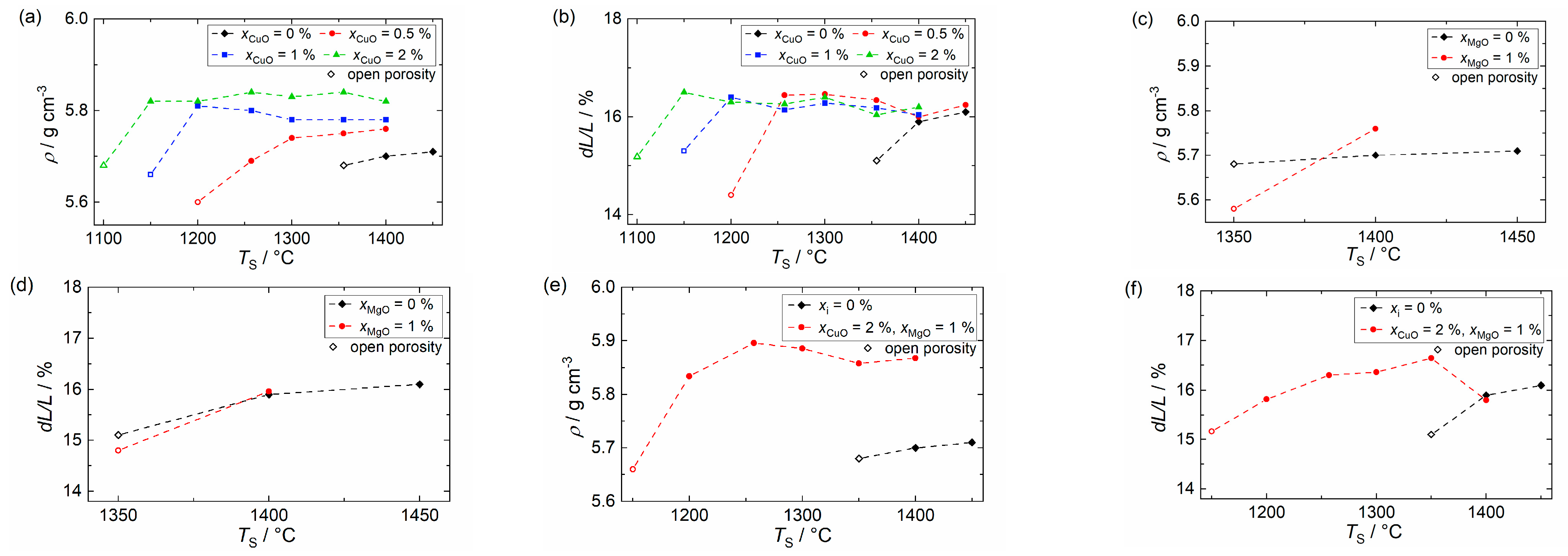 Inorganics 11 00151 g001 Inorganics 11 00151 g001