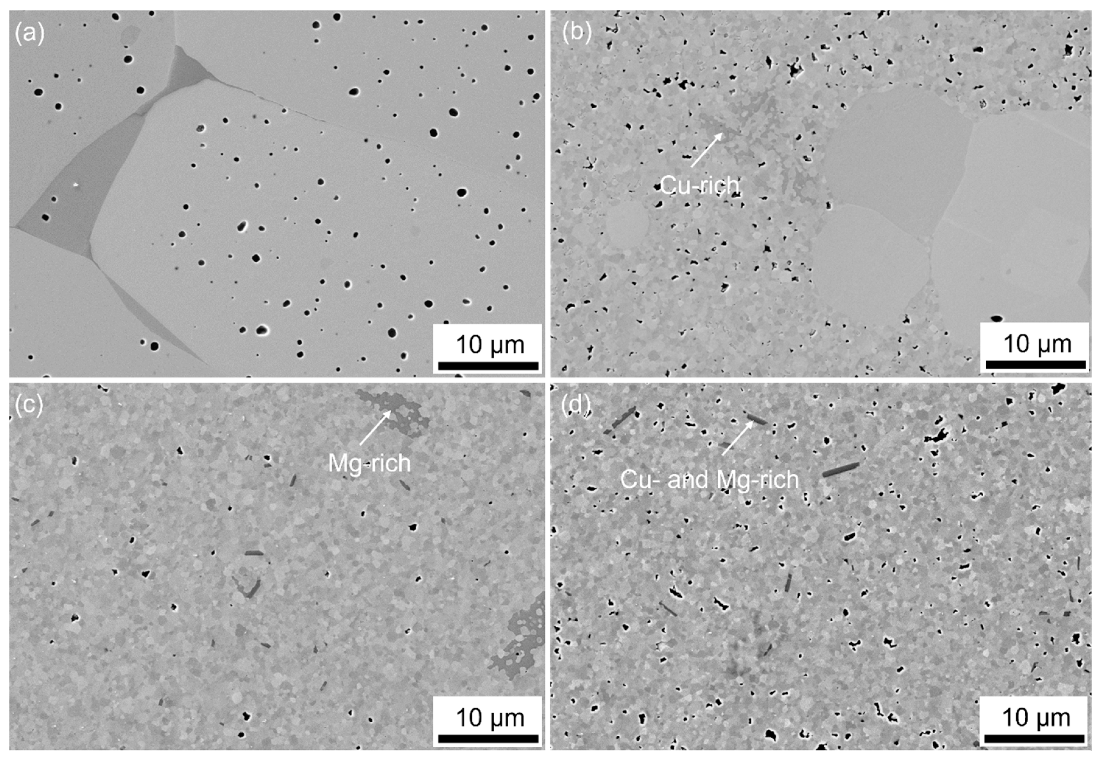 Inorganics 11 00151 g002 Inorganics 11 00151 g002