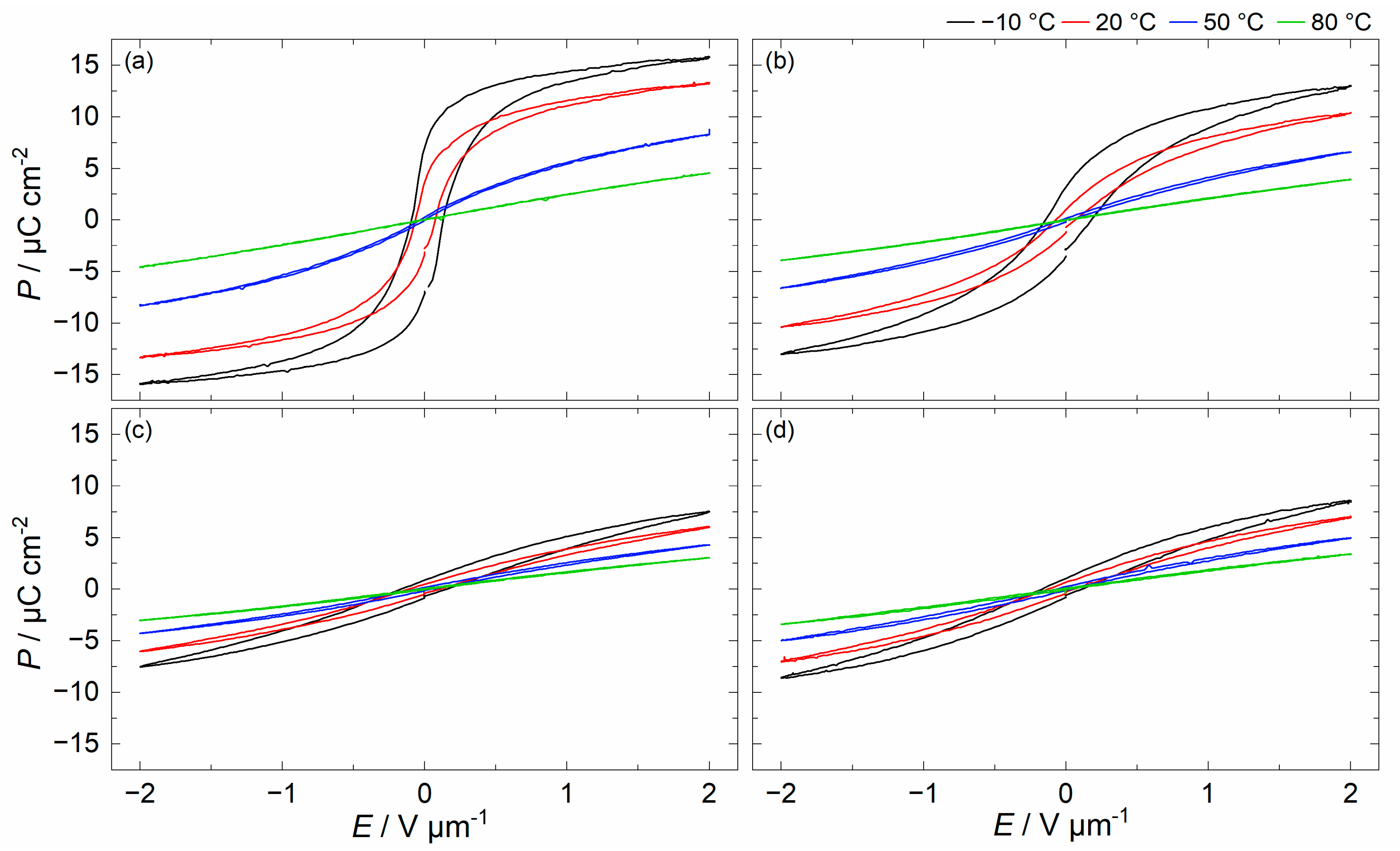 Inorganics 11 00151 g007 Inorganics 11 00151 g007