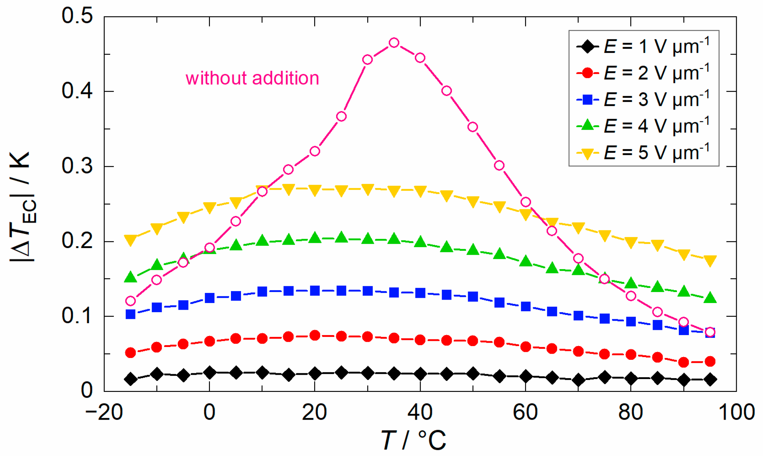 Inorganics 11 00151 g010 Inorganics 11 00151 g010