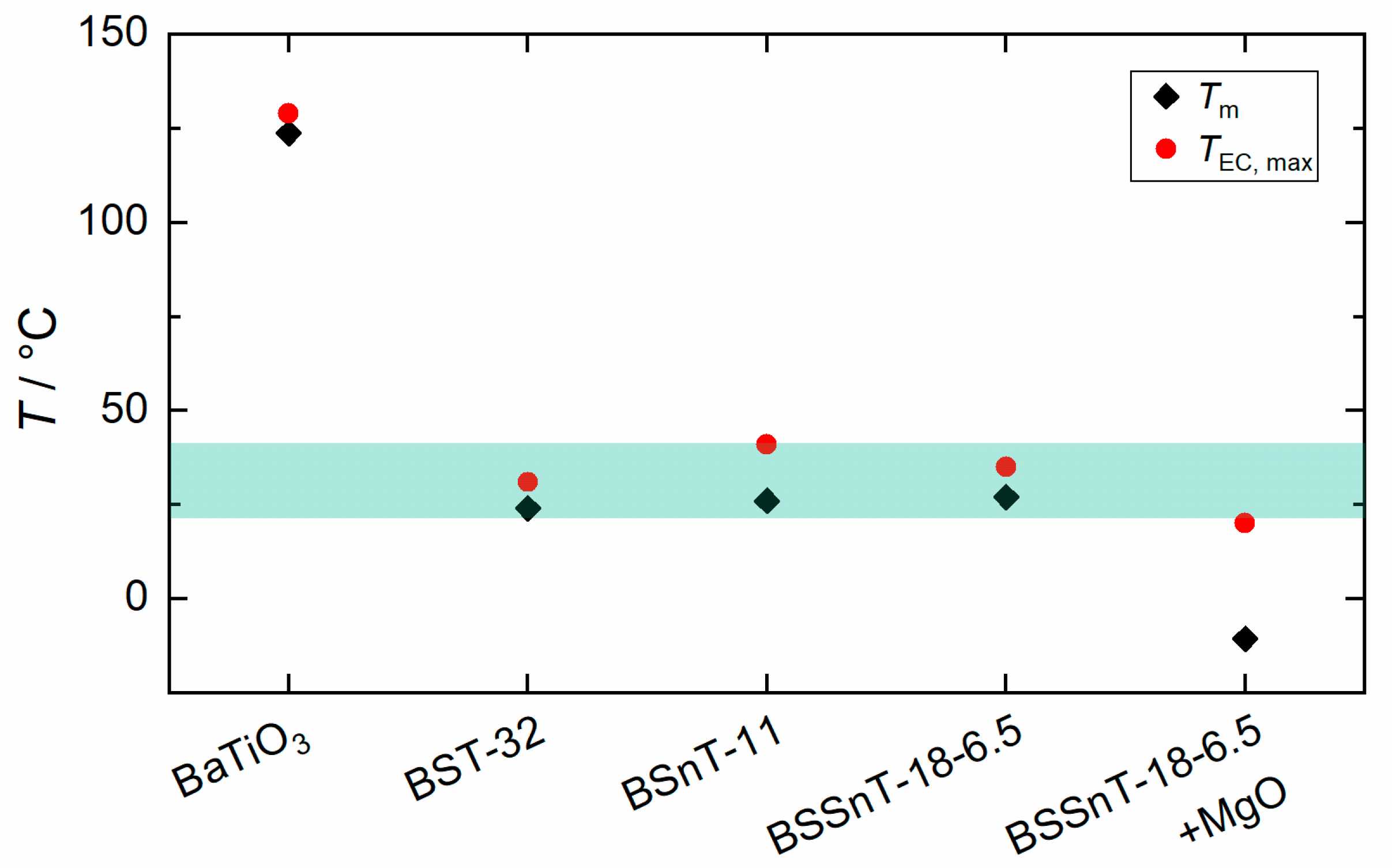 Inorganics 11 00151 g011 Inorganics 11 00151 g011
