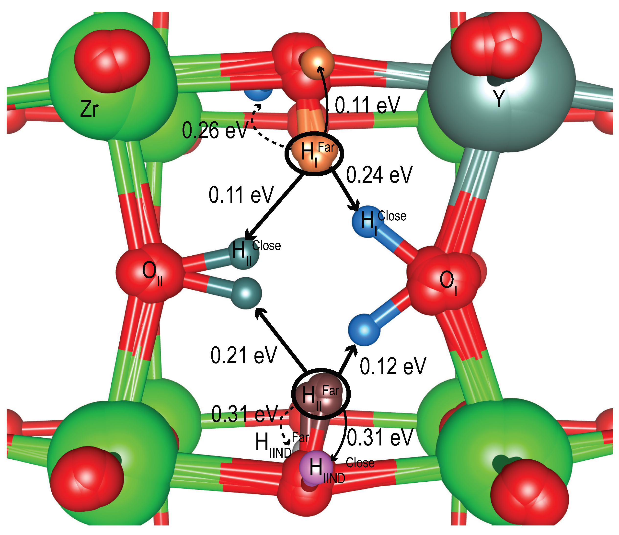 Inorganics 11 00160 g001