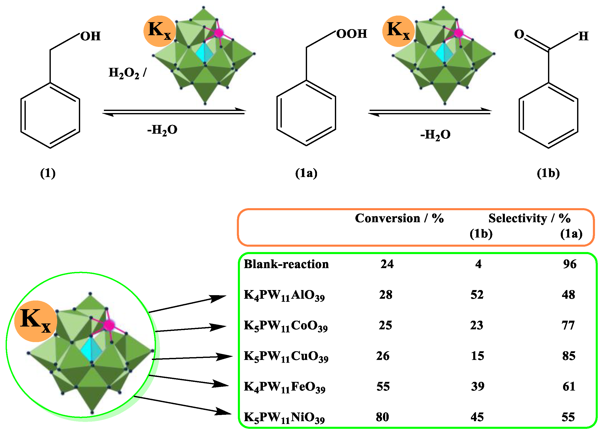 Inorganics 11 00162 g016