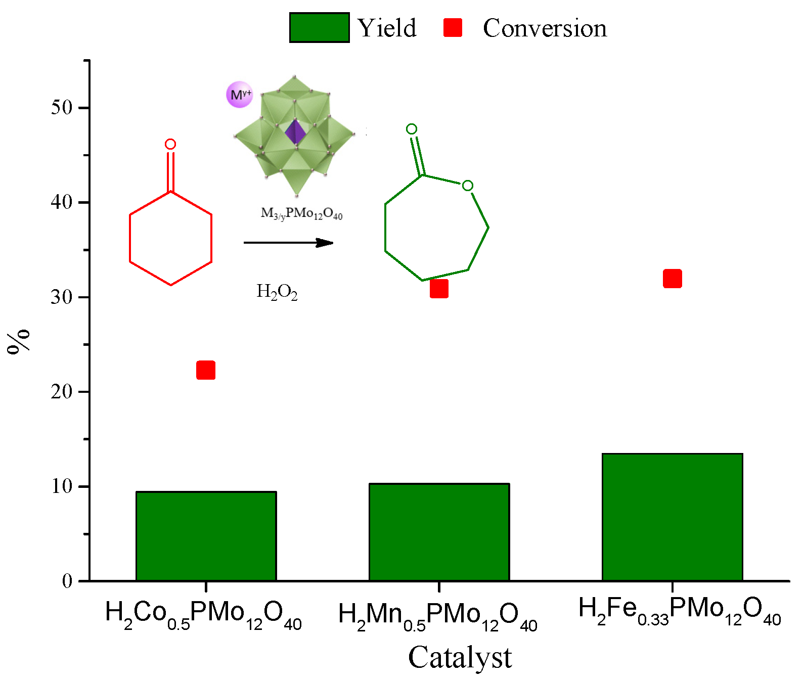 Inorganics 11 00162 g018