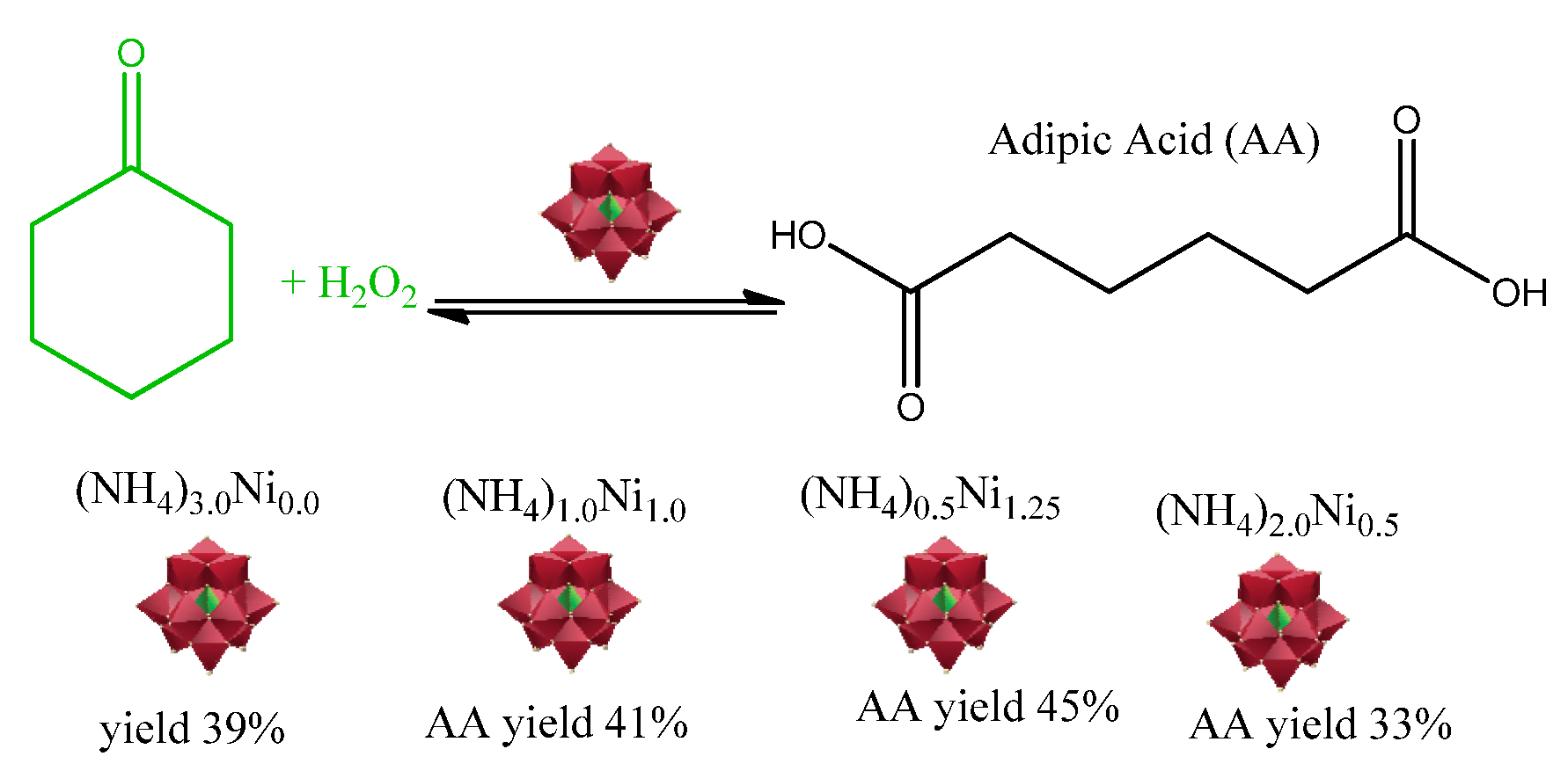 Inorganics 11 00162 sch017